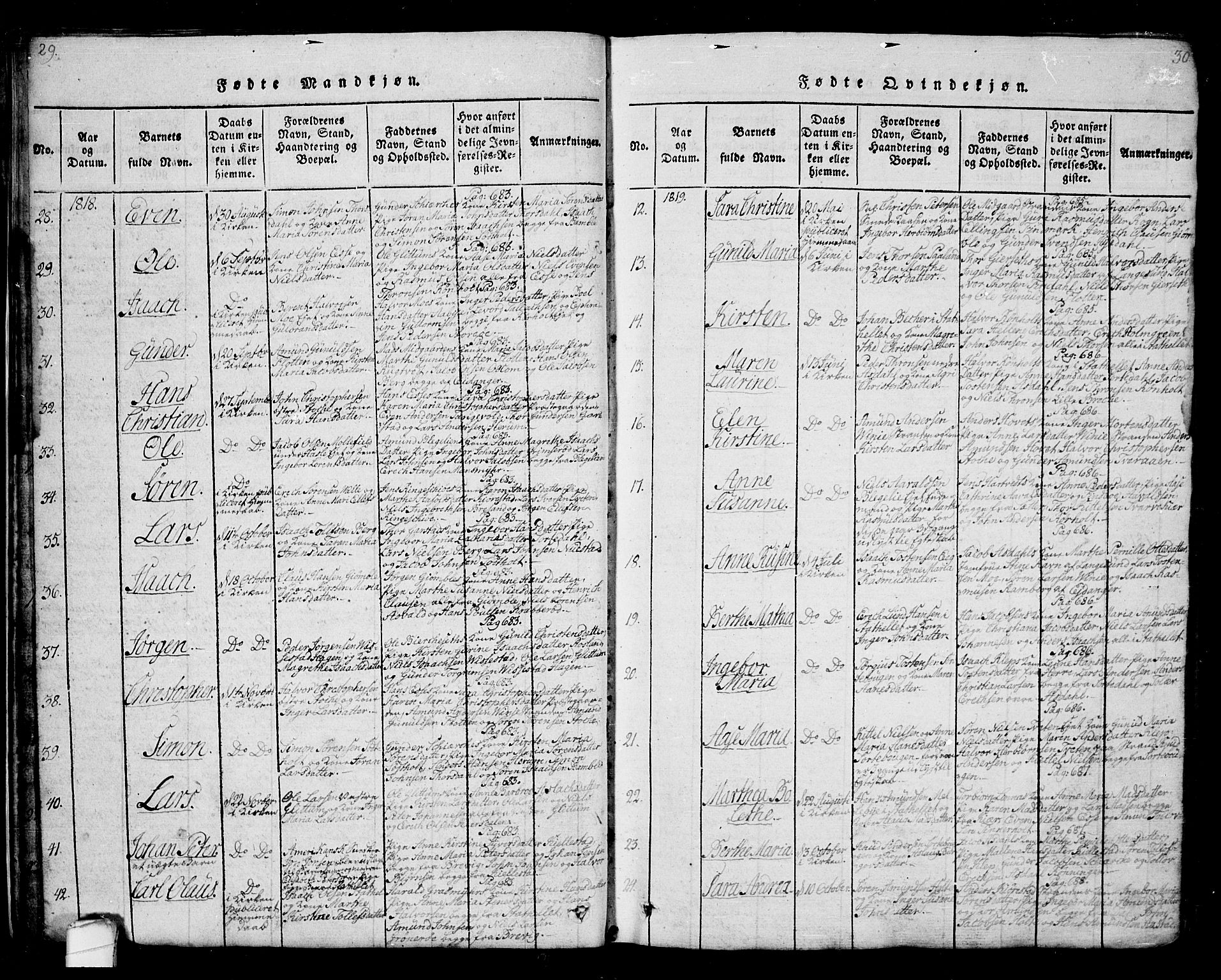 Bamble kirkebøker, SAKO/A-253/G/Ga/L0005: Parish register (copy) no. I 5, 1814-1855, p. 29-30