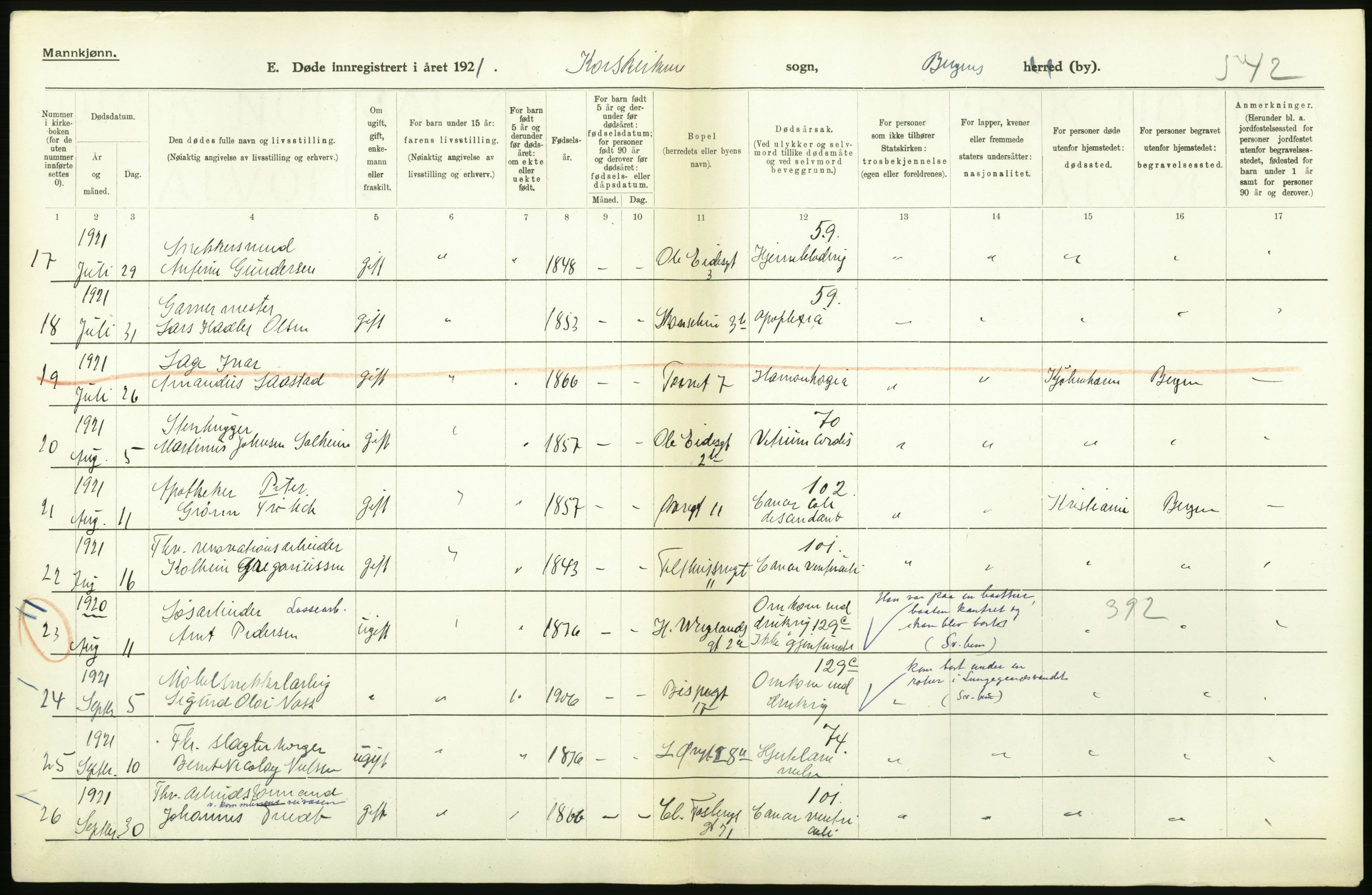 Statistisk sentralbyrå, Sosiodemografiske emner, Befolkning, RA/S-2228/D/Df/Dfc/Dfca/L0036: Bergen: Døde., 1921, p. 32