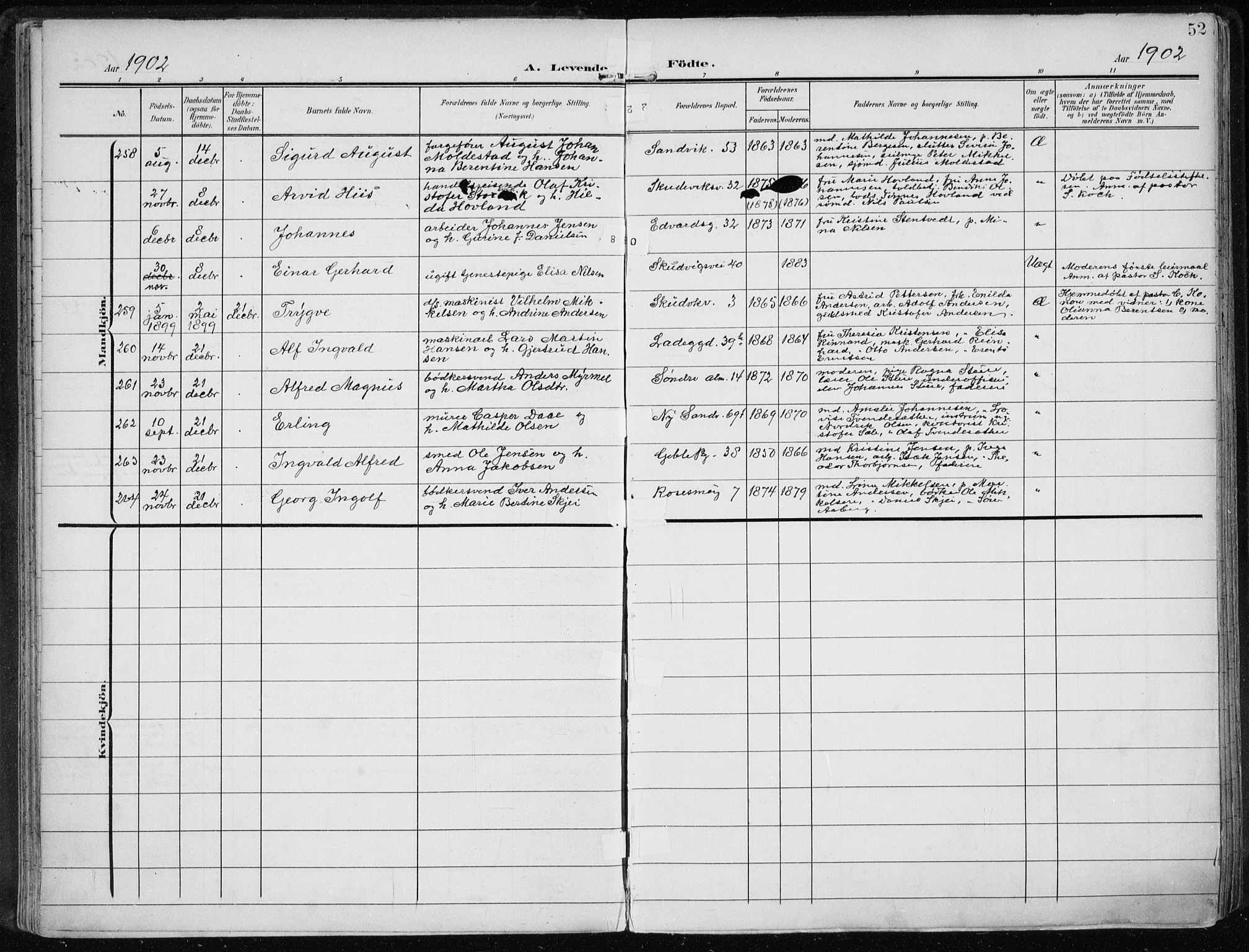 Sandviken Sokneprestembete, AV/SAB-A-77601/H/Ha/L0006: Parish register (official) no. B 3, 1901-1912, p. 52