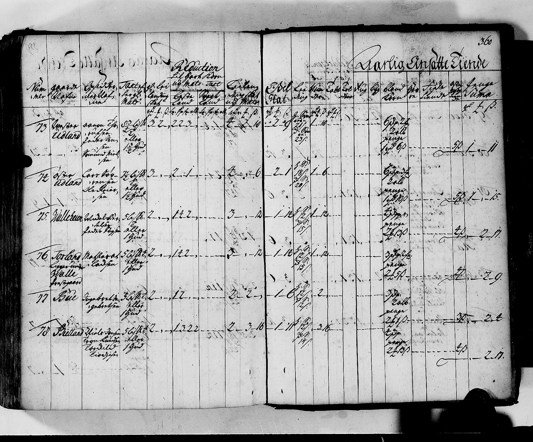 Rentekammeret inntil 1814, Realistisk ordnet avdeling, AV/RA-EA-4070/N/Nb/Nbf/L0130: Lista matrikkelprotokoll, 1723, p. 360