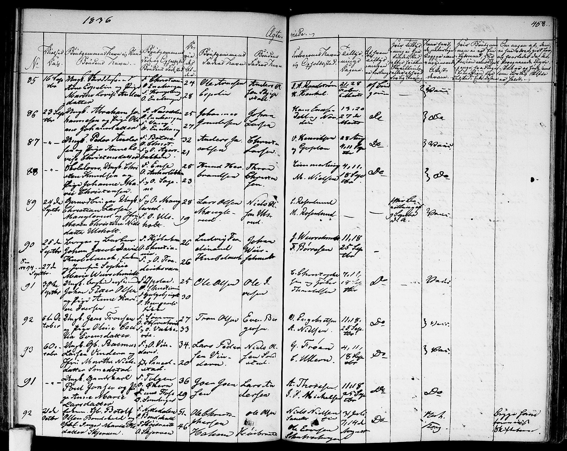 Aker prestekontor kirkebøker, SAO/A-10861/F/L0013: Parish register (official) no. 13, 1828-1837, p. 458