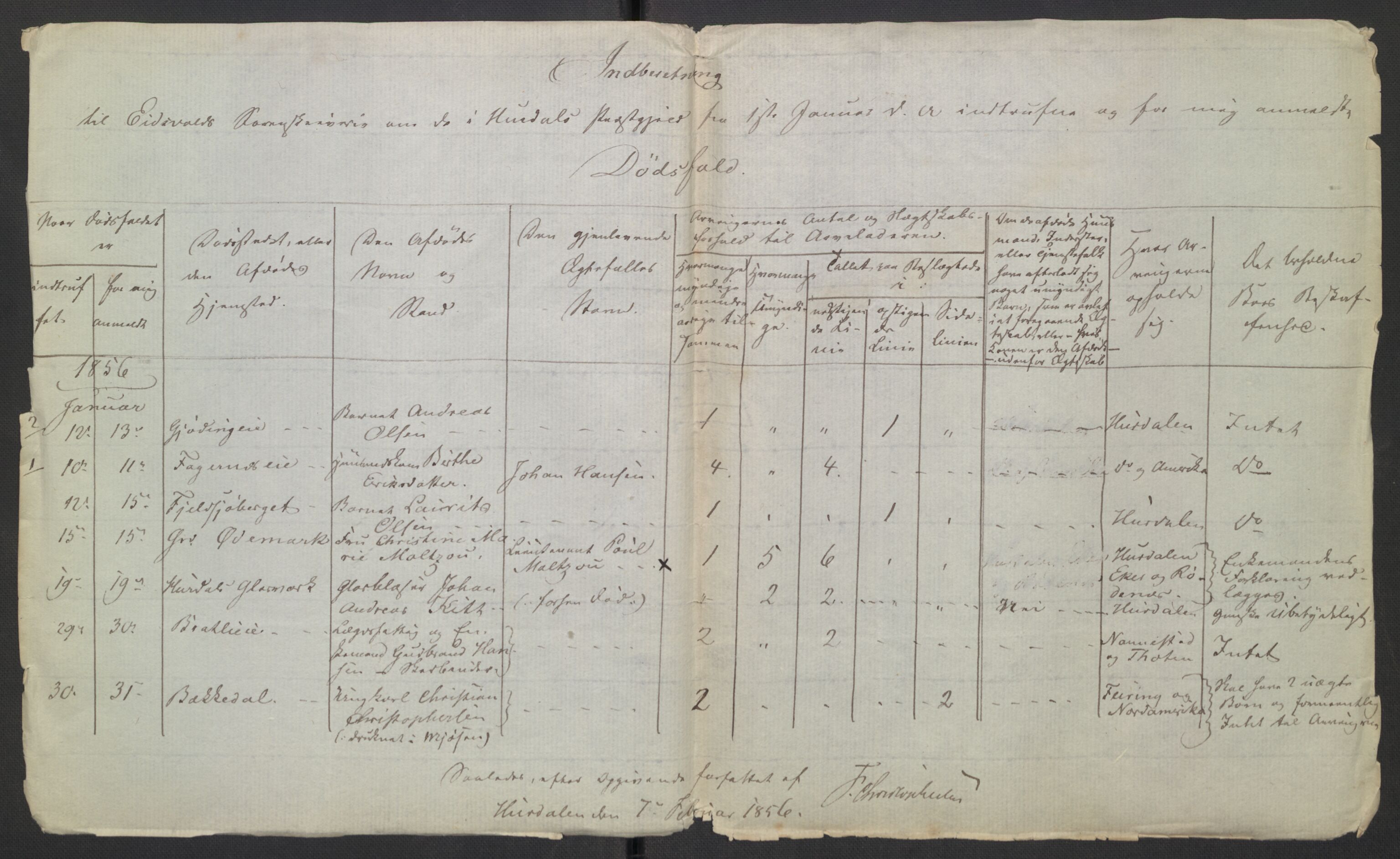 Eidsvoll tingrett, AV/SAO-A-10371/H/Ha/Hab/L0003: Dødsfallslister, 1851-1865, p. 175