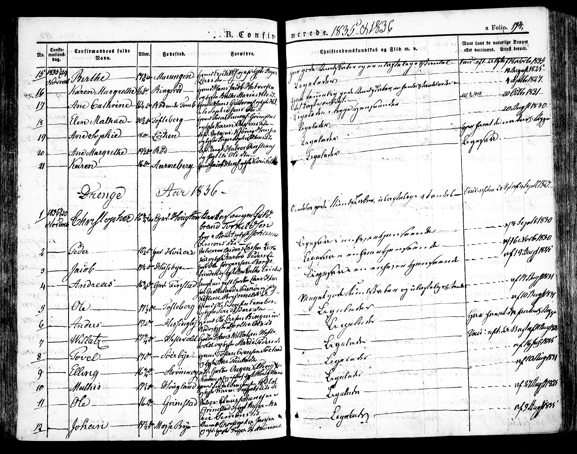 Råde prestekontor kirkebøker, AV/SAO-A-2009/F/Fa/L0005: Parish register (official) no. 5, 1830-1853, p. 194