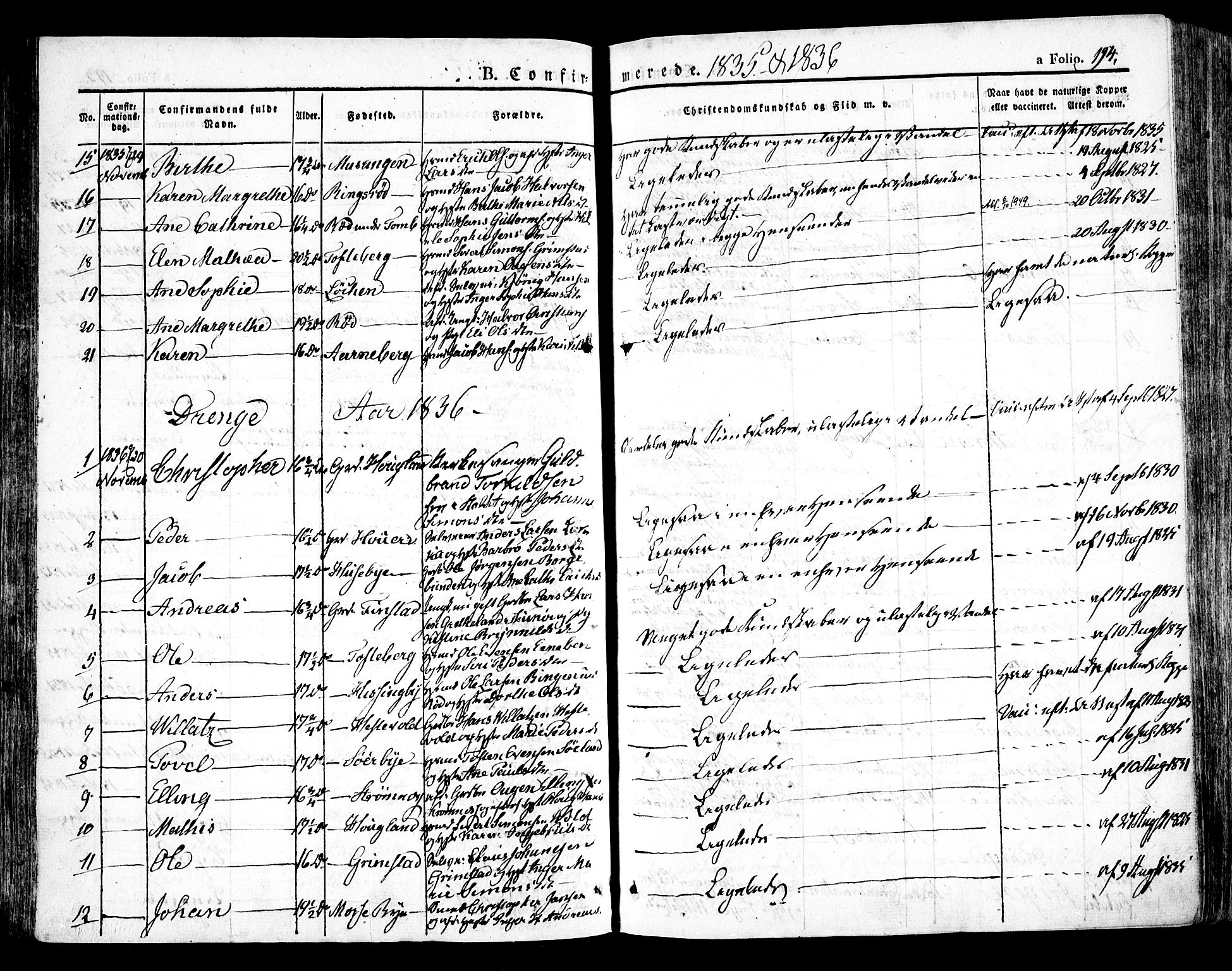 Råde prestekontor kirkebøker, AV/SAO-A-2009/F/Fa/L0005: Parish register (official) no. 5, 1830-1853, p. 194