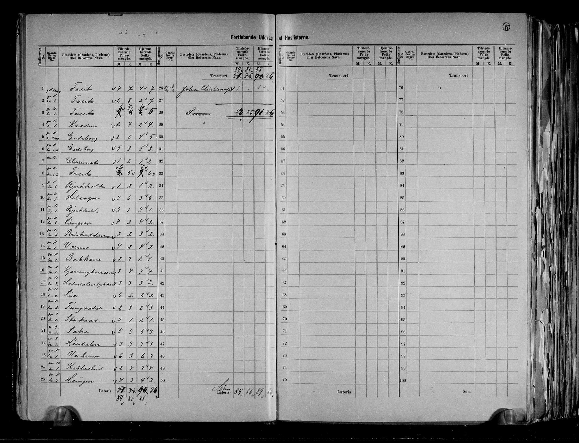 RA, 1891 census for 0817 Drangedal, 1891, p. 17