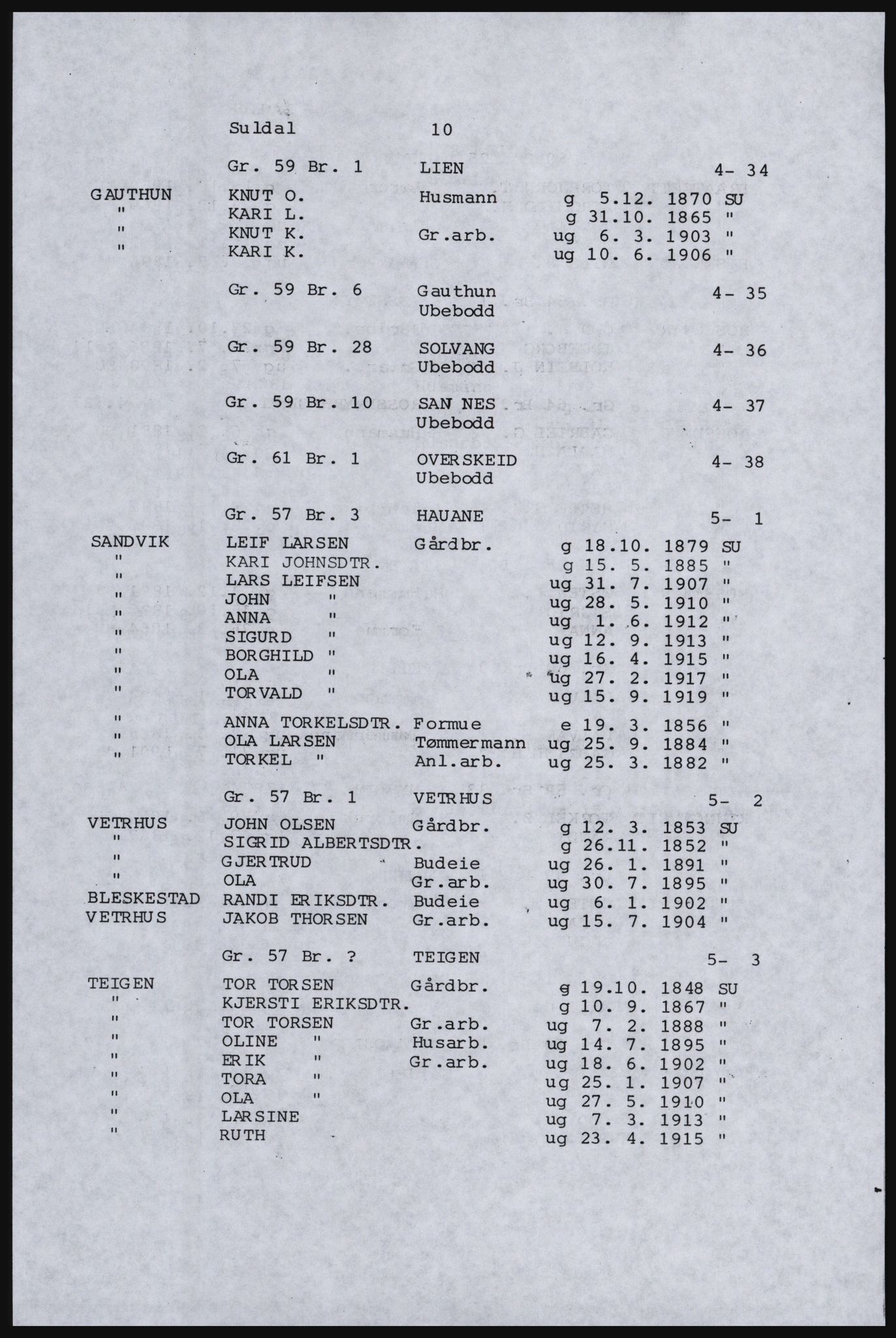 SAST, Copy of 1920 census for Inner Ryfylke, 1920, p. 242