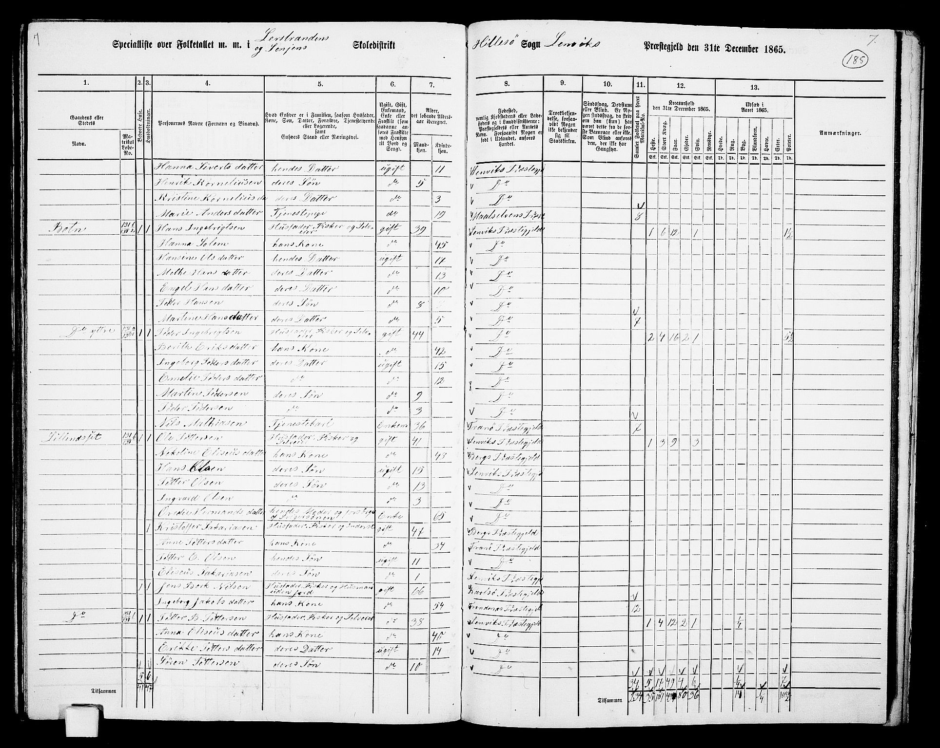 RA, 1865 census for Lenvik, 1865, p. 161