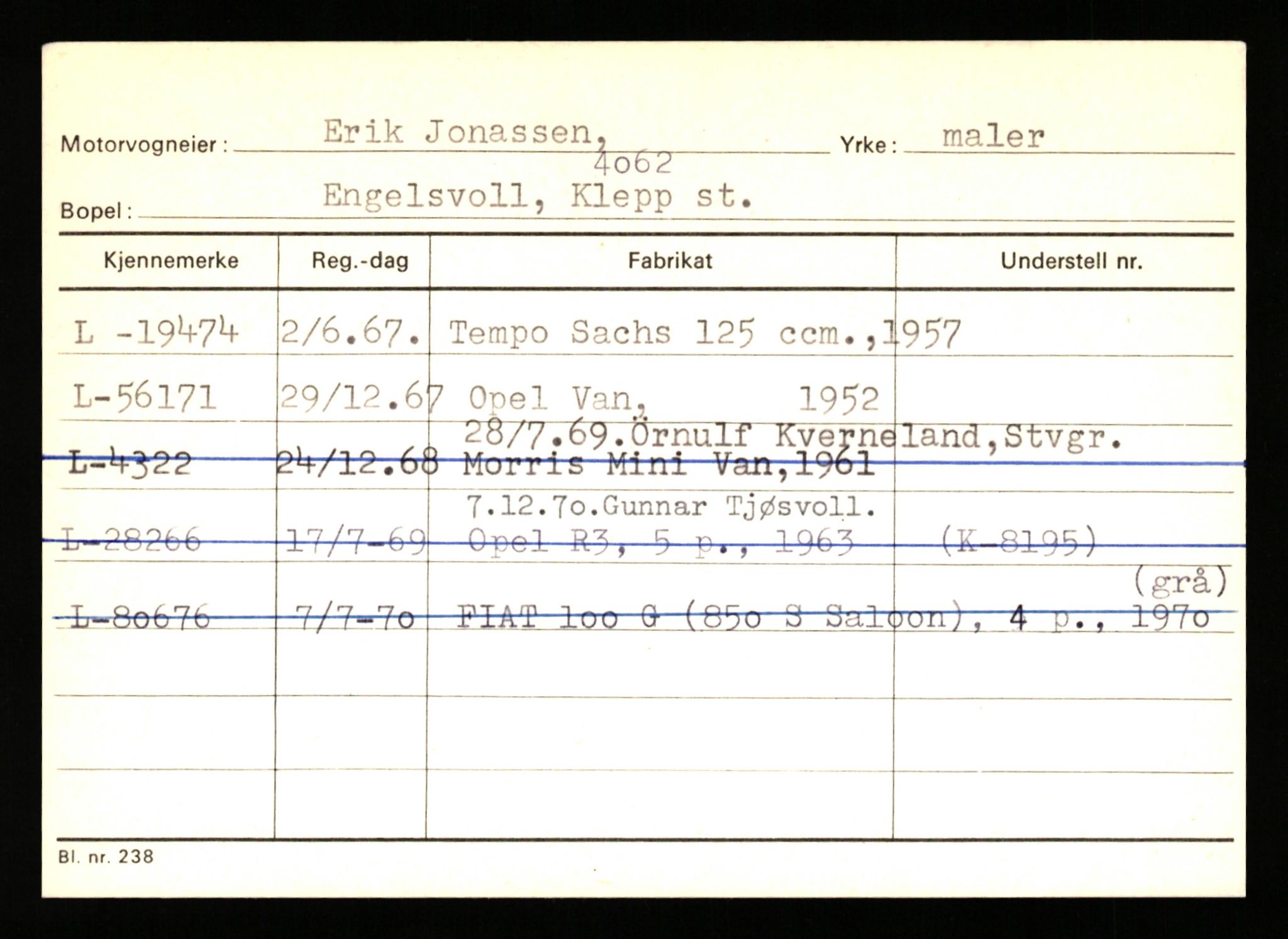 Stavanger trafikkstasjon, AV/SAST-A-101942/0/H/L0019: Jonassen - Kersbergen, 1930-1971, p. 41