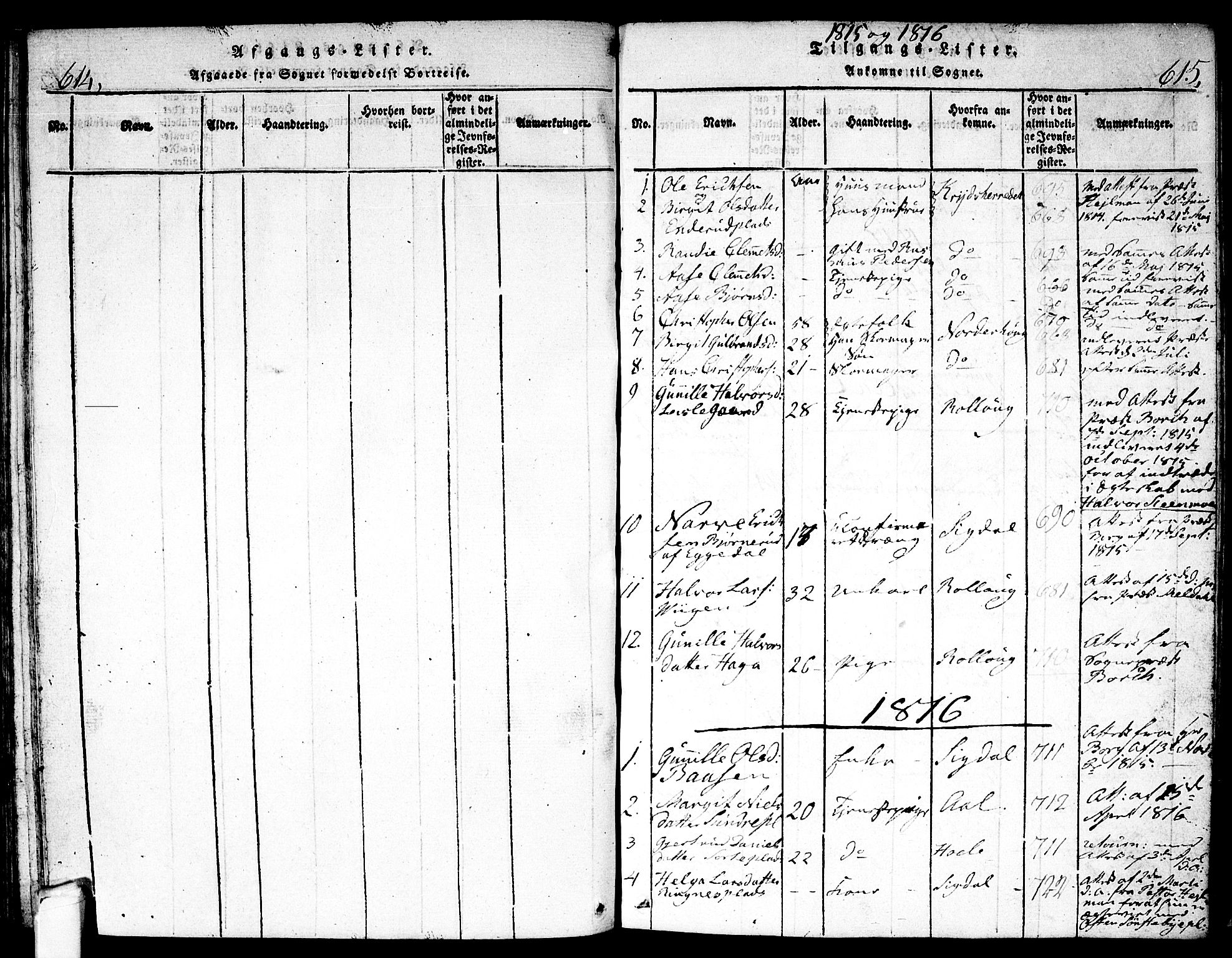 Nes kirkebøker, SAKO/A-236/F/Fa/L0007: Parish register (official) no. 7, 1815-1823, p. 614-615