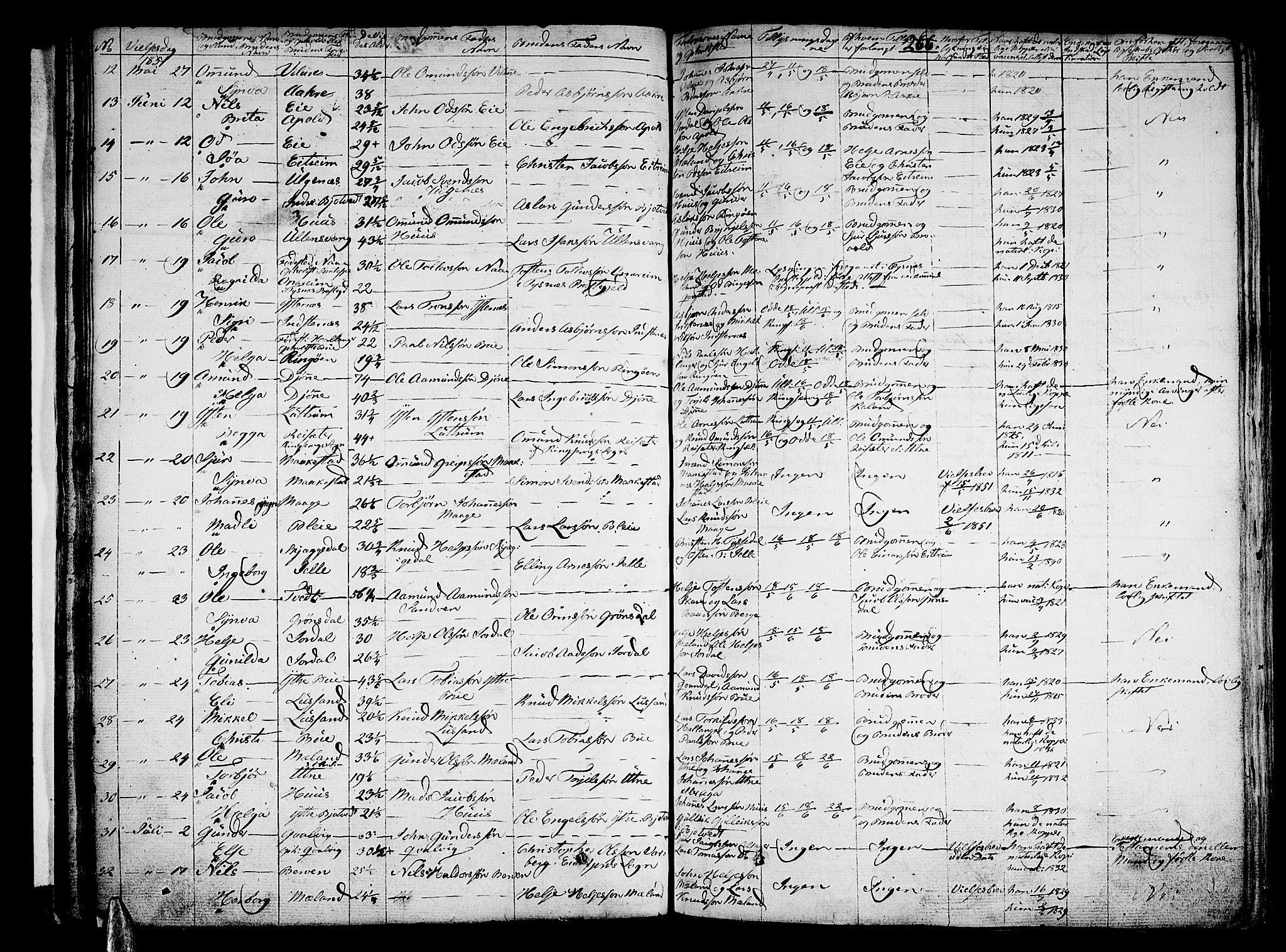 Ullensvang sokneprestembete, SAB/A-78701/H/Haa: Parish register (official) no. A 10, 1825-1853, p. 266