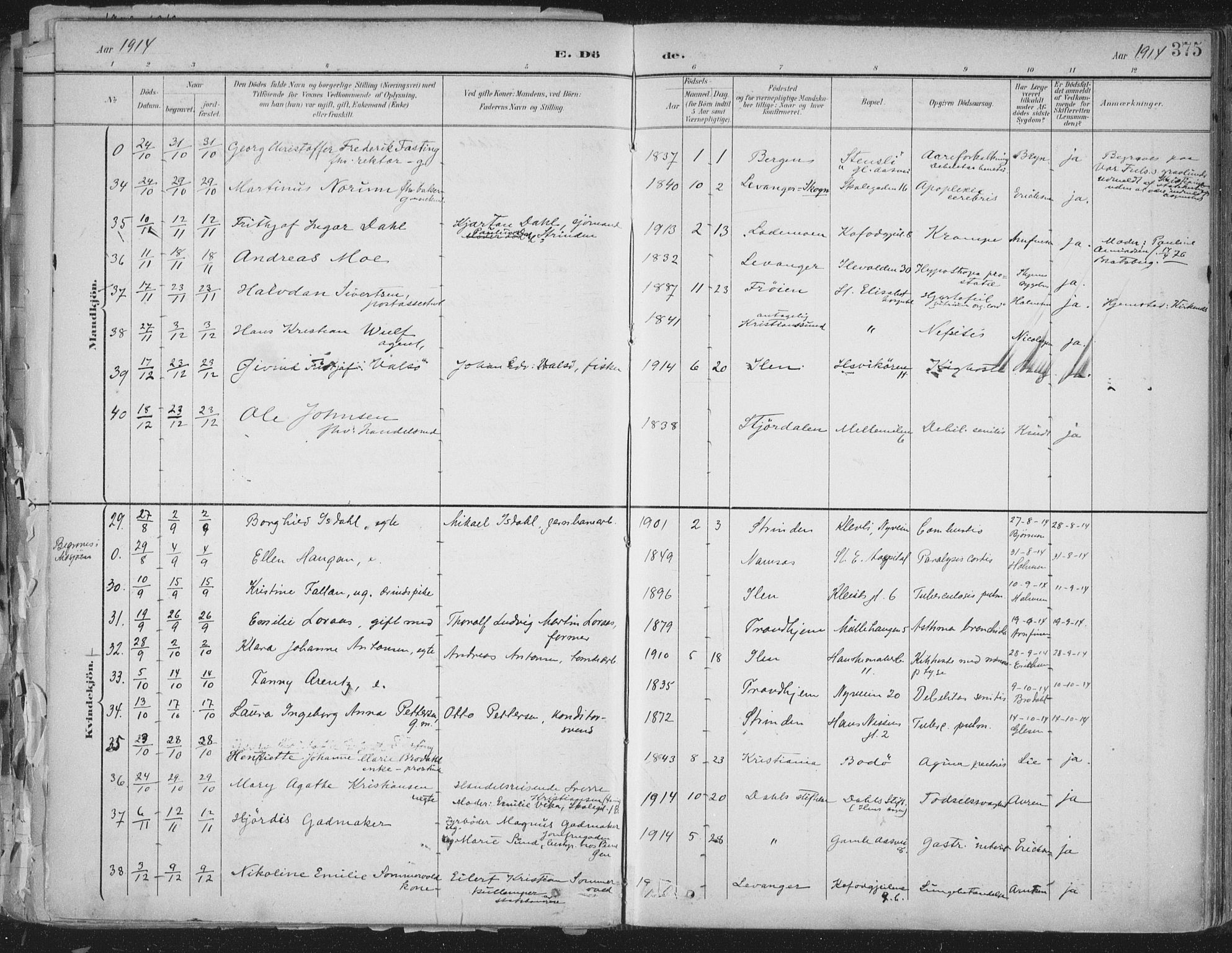 Ministerialprotokoller, klokkerbøker og fødselsregistre - Sør-Trøndelag, SAT/A-1456/603/L0167: Parish register (official) no. 603A06, 1896-1932, p. 375