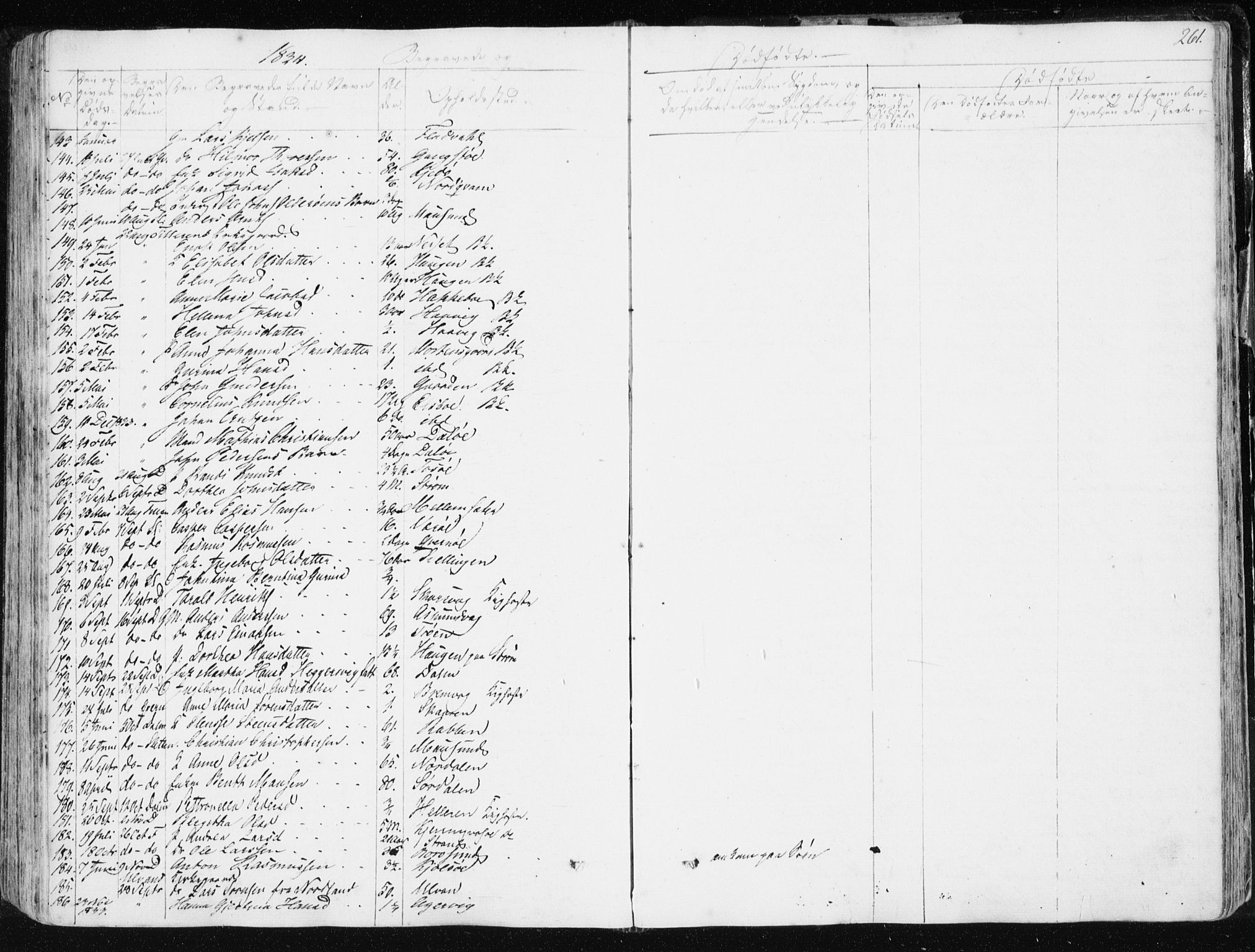 Ministerialprotokoller, klokkerbøker og fødselsregistre - Sør-Trøndelag, SAT/A-1456/634/L0528: Parish register (official) no. 634A04, 1827-1842, p. 261