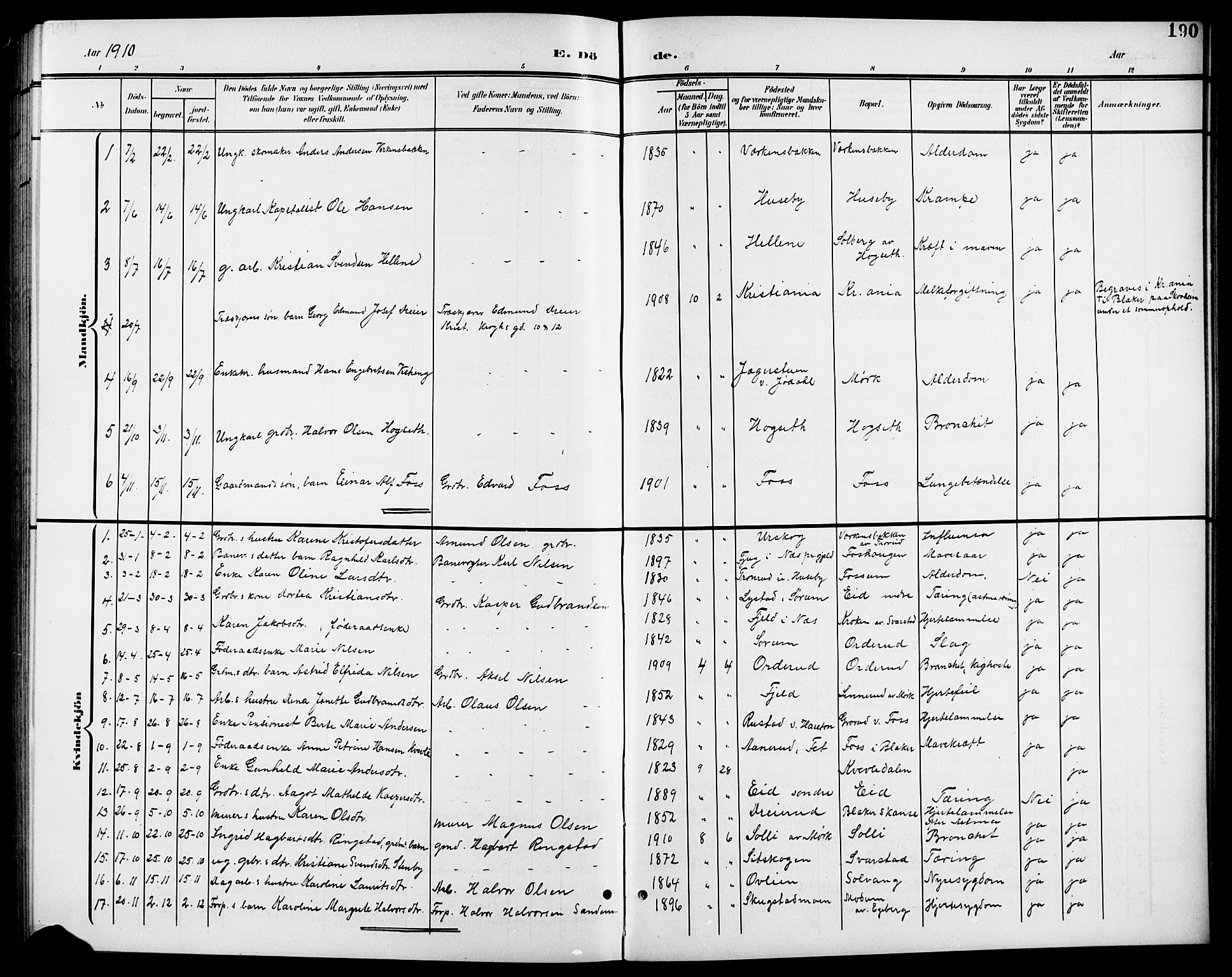 Aurskog prestekontor Kirkebøker, SAO/A-10304a/G/Gb/L0002: Parish register (copy) no. II 2, 1901-1926, p. 190