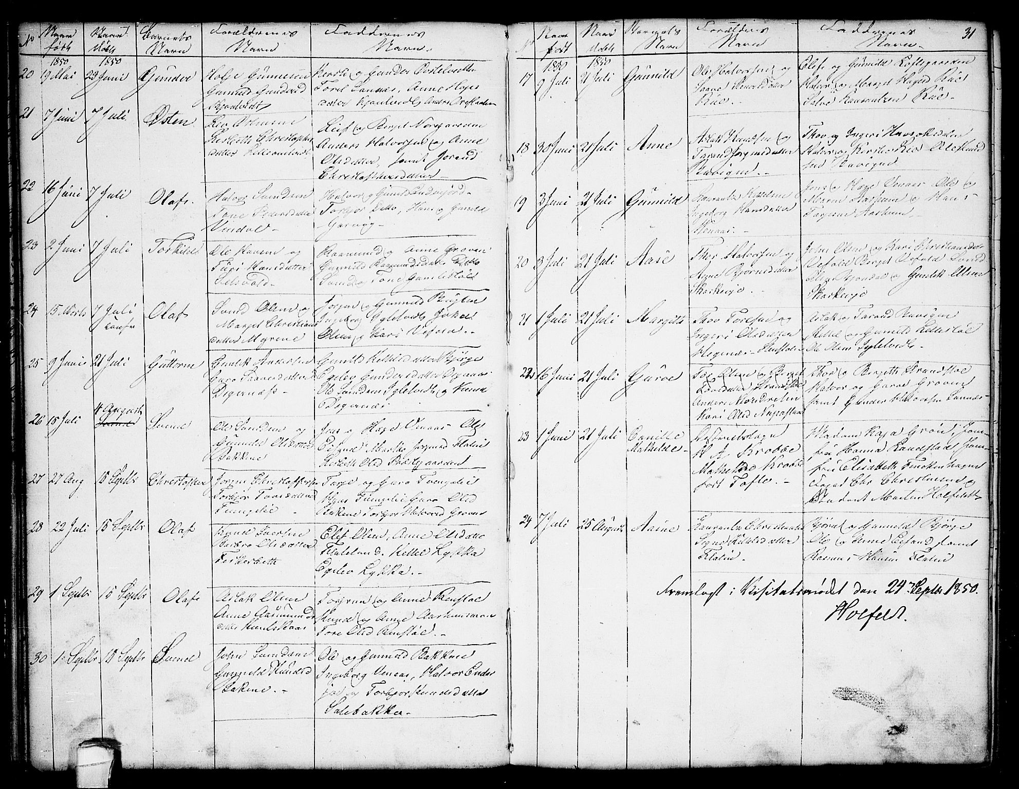 Seljord kirkebøker, SAKO/A-20/G/Ga/L0002: Parish register (copy) no. I 2, 1838-1866, p. 31