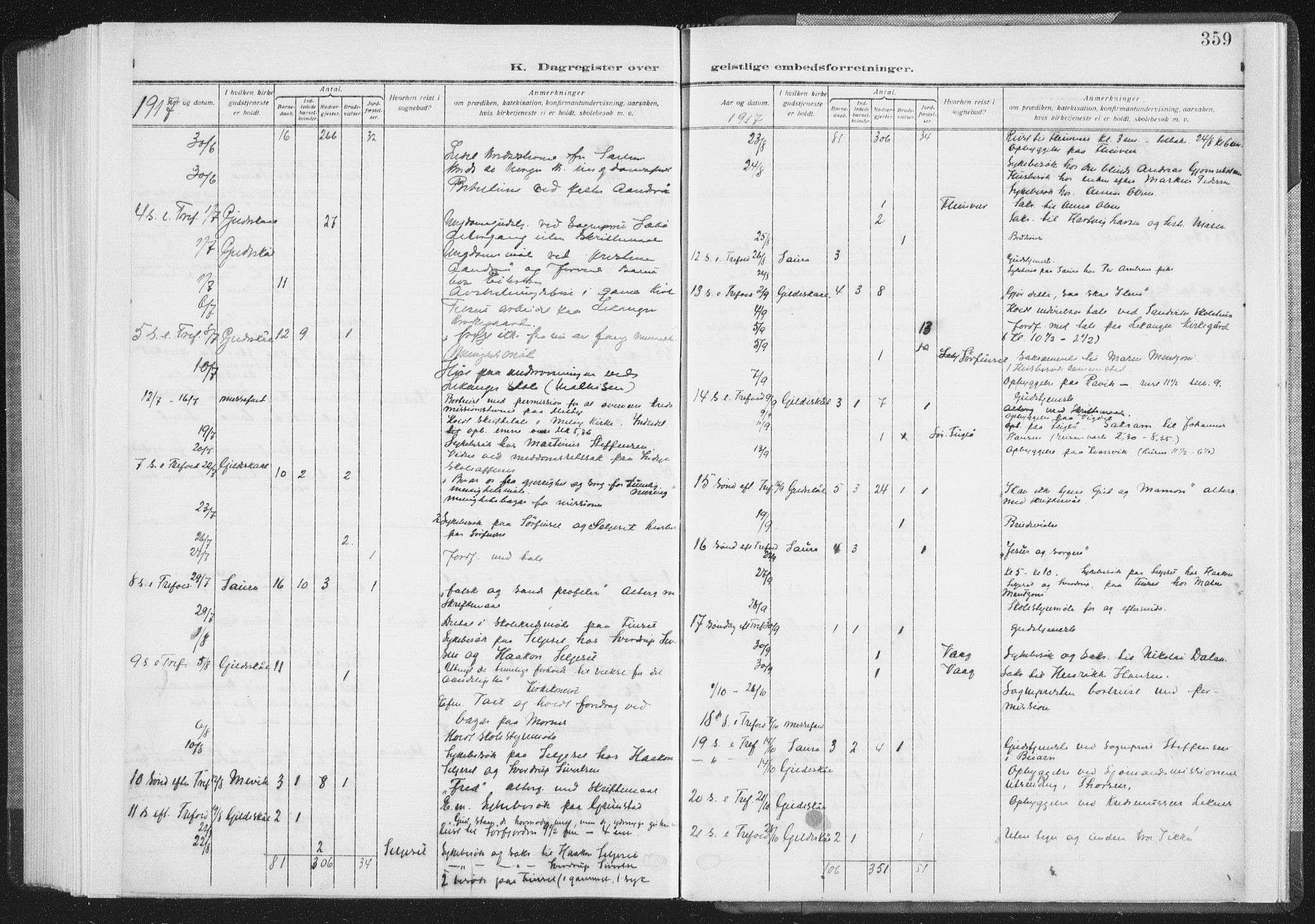 Ministerialprotokoller, klokkerbøker og fødselsregistre - Nordland, AV/SAT-A-1459/805/L0104: Parish register (official) no. 805A09, 1909-1926, p. 359