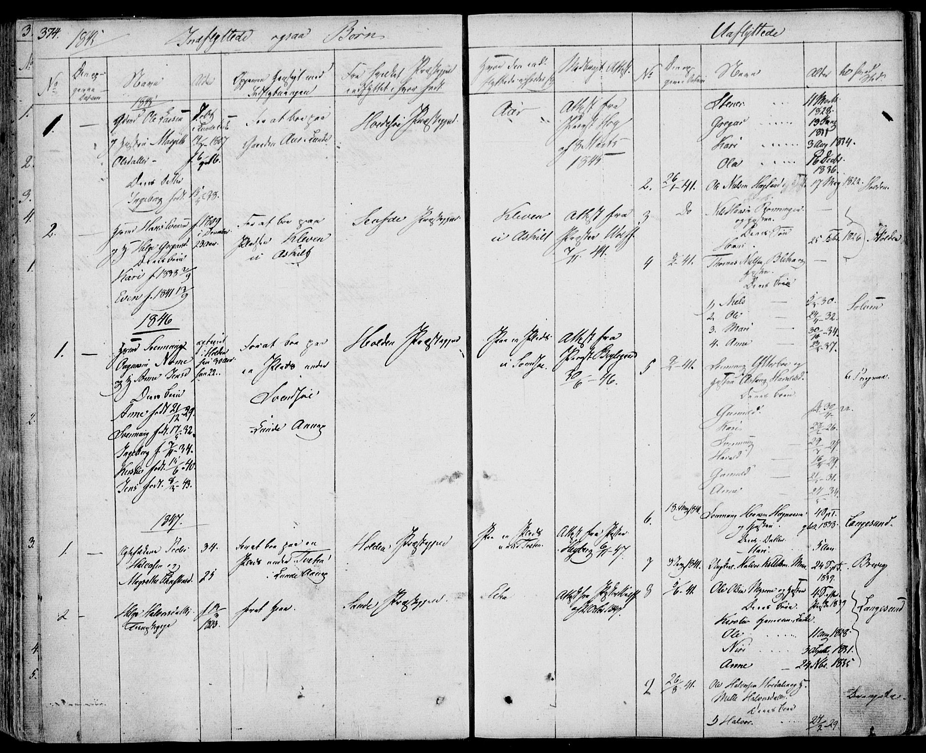 Bø kirkebøker, SAKO/A-257/F/Fa/L0007: Parish register (official) no. 7, 1831-1848, p. 374