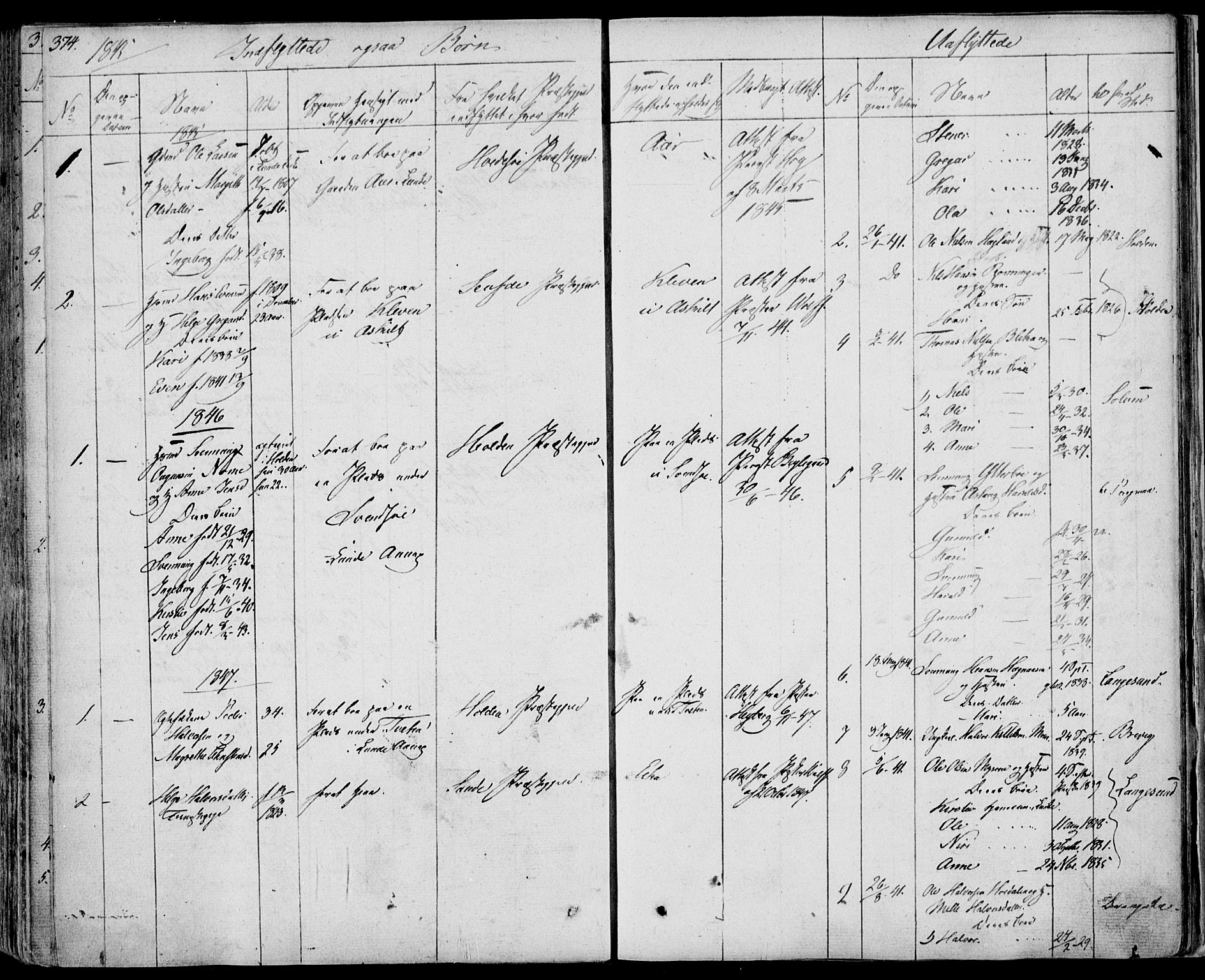 Bø kirkebøker, AV/SAKO-A-257/F/Fa/L0007: Parish register (official) no. 7, 1831-1848, p. 374