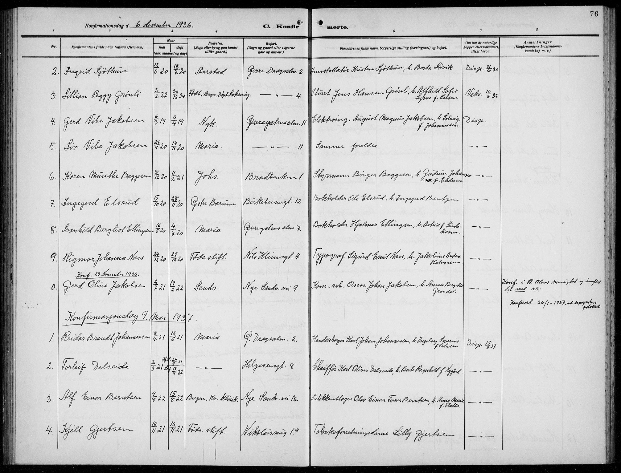 Mariakirken Sokneprestembete, SAB/A-76901/H/Hab/L0010: Parish register (copy) no. A 10, 1920-1937, p. 76