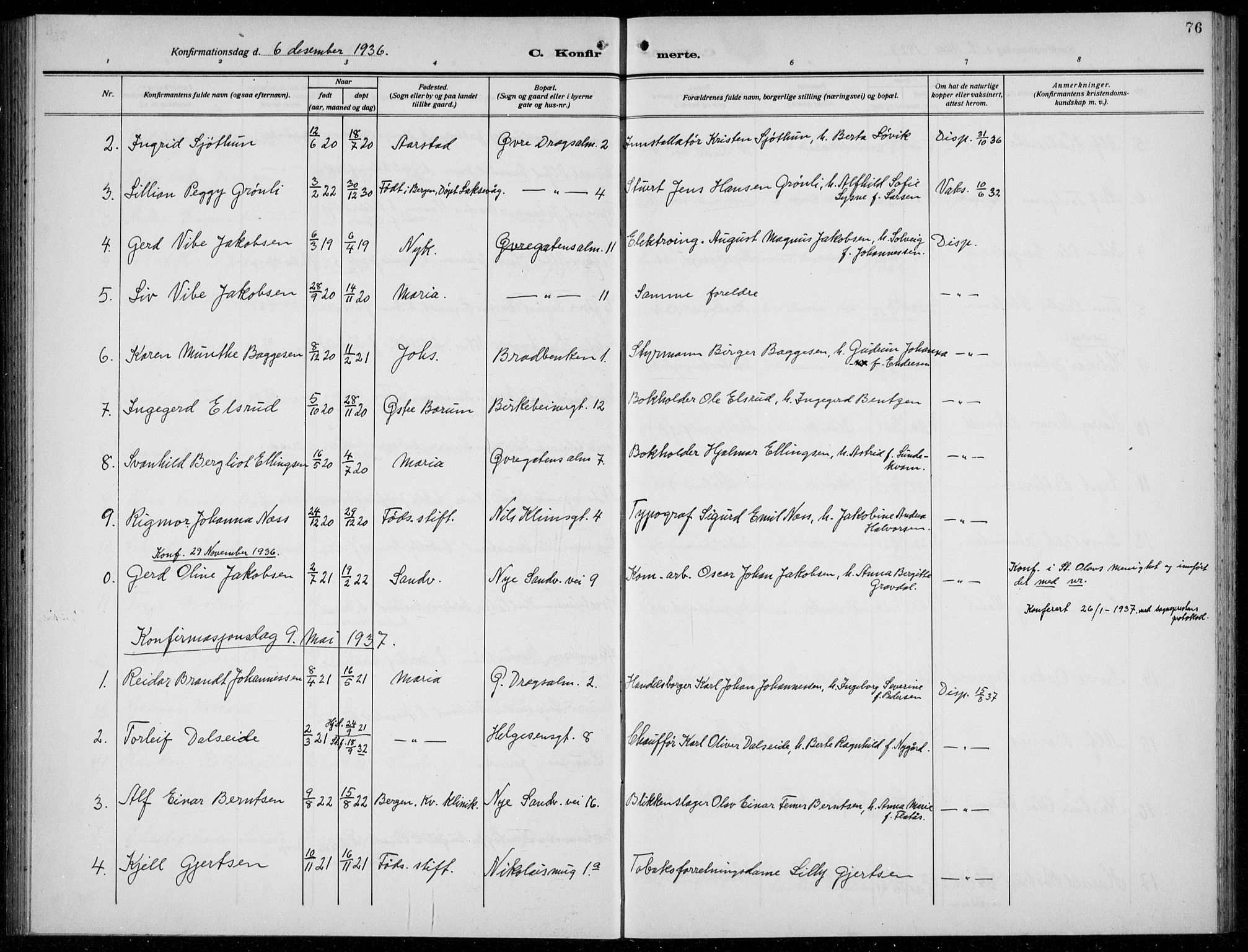 Mariakirken Sokneprestembete, AV/SAB-A-76901/H/Hab/L0010: Parish register (copy) no. A 10, 1920-1937, p. 76