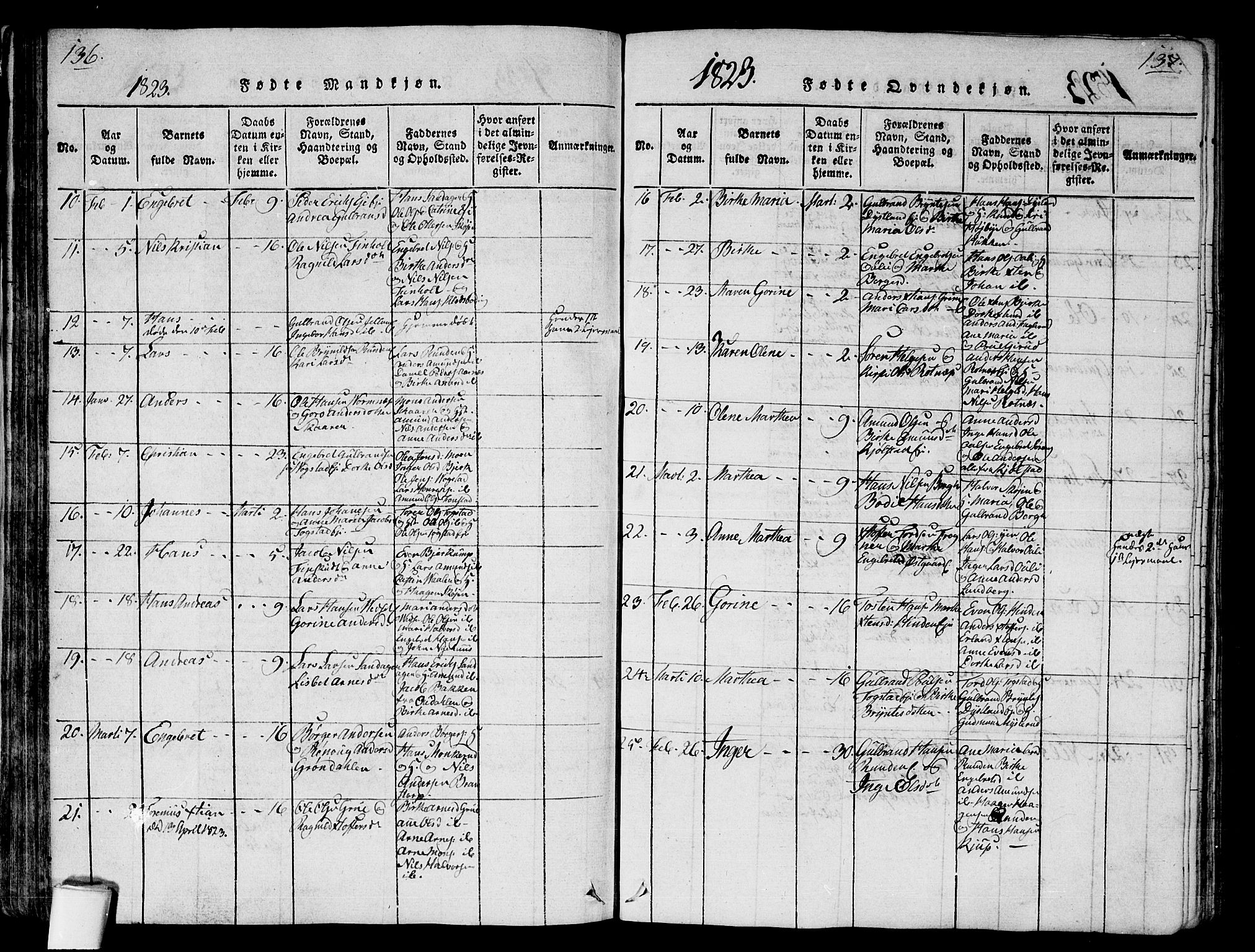 Nes prestekontor Kirkebøker, AV/SAO-A-10410/G/Ga/L0001: Parish register (copy) no. I 1, 1815-1835, p. 136-137