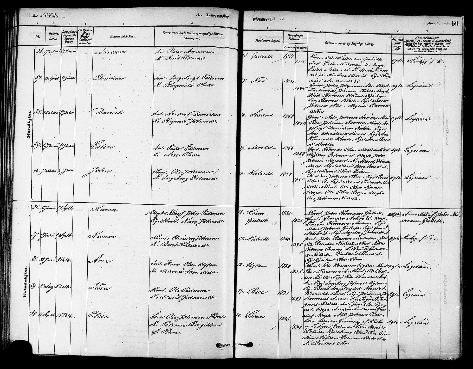 Ministerialprotokoller, klokkerbøker og fødselsregistre - Sør-Trøndelag, AV/SAT-A-1456/695/L1148: Parish register (official) no. 695A08, 1878-1891, p. 69