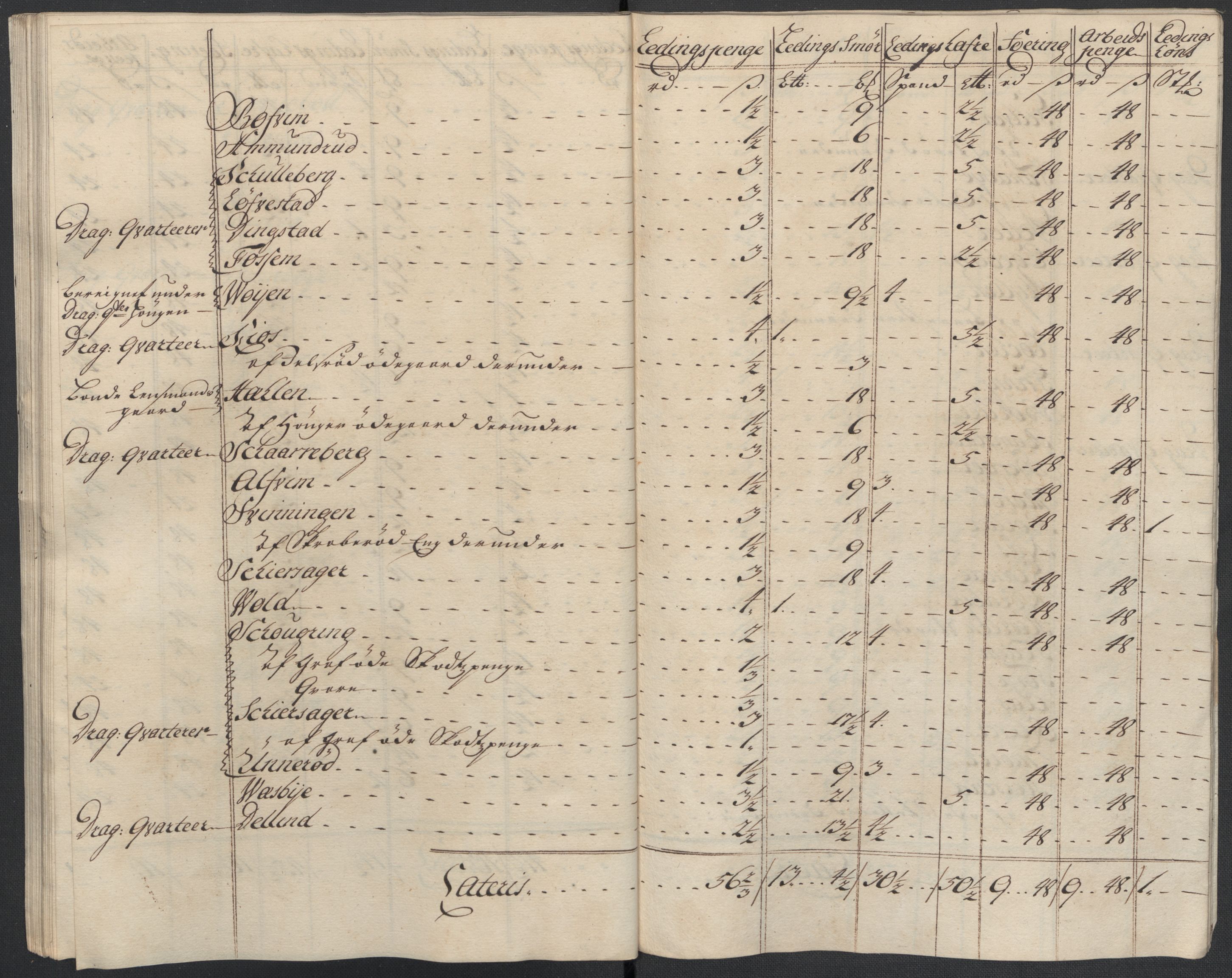 Rentekammeret inntil 1814, Reviderte regnskaper, Fogderegnskap, AV/RA-EA-4092/R07/L0310: Fogderegnskap Rakkestad, Heggen og Frøland, 1715, p. 160