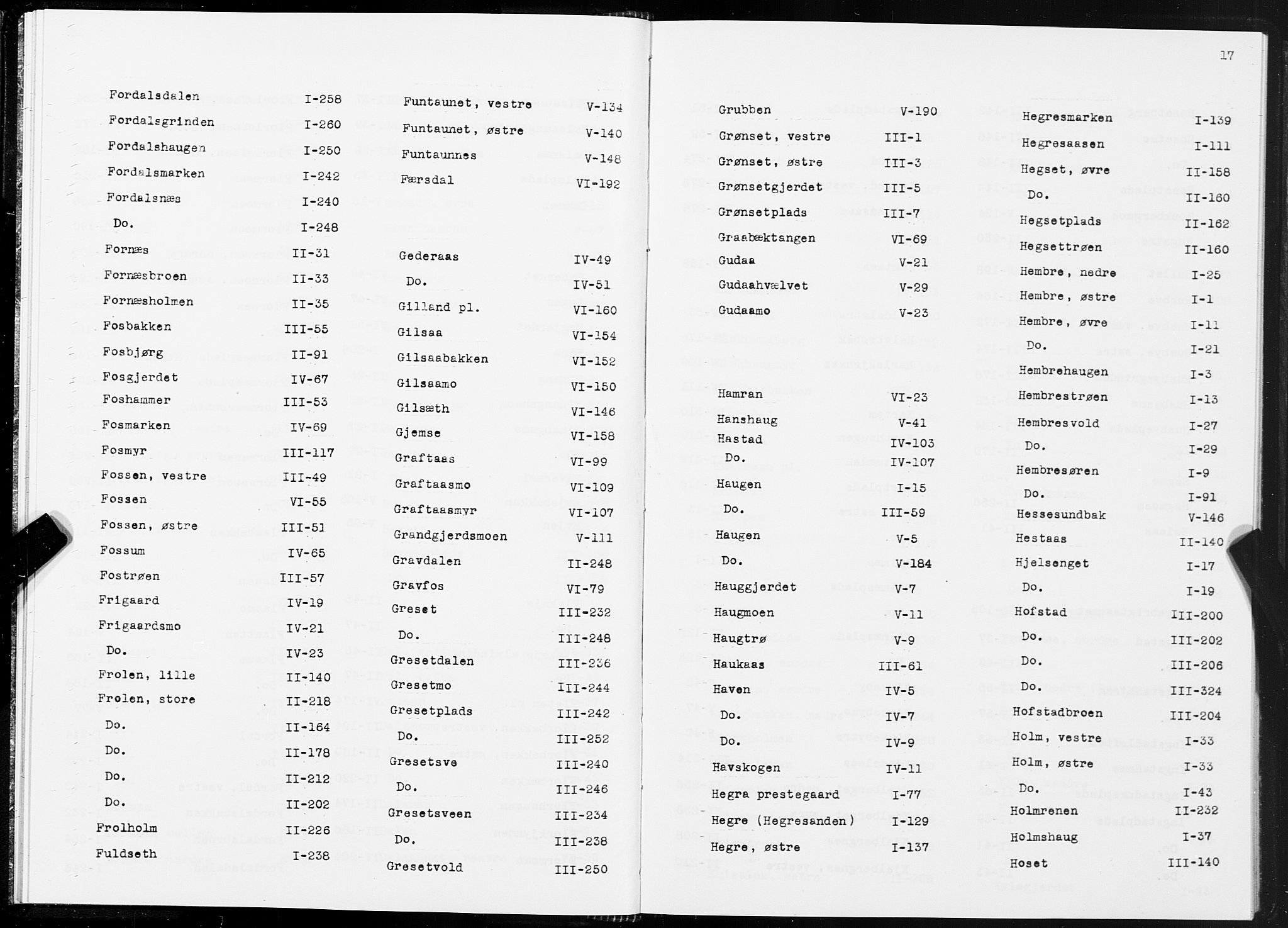 SAT, 1875 census for 1711P Øvre Stjørdal, 1875, p. 17