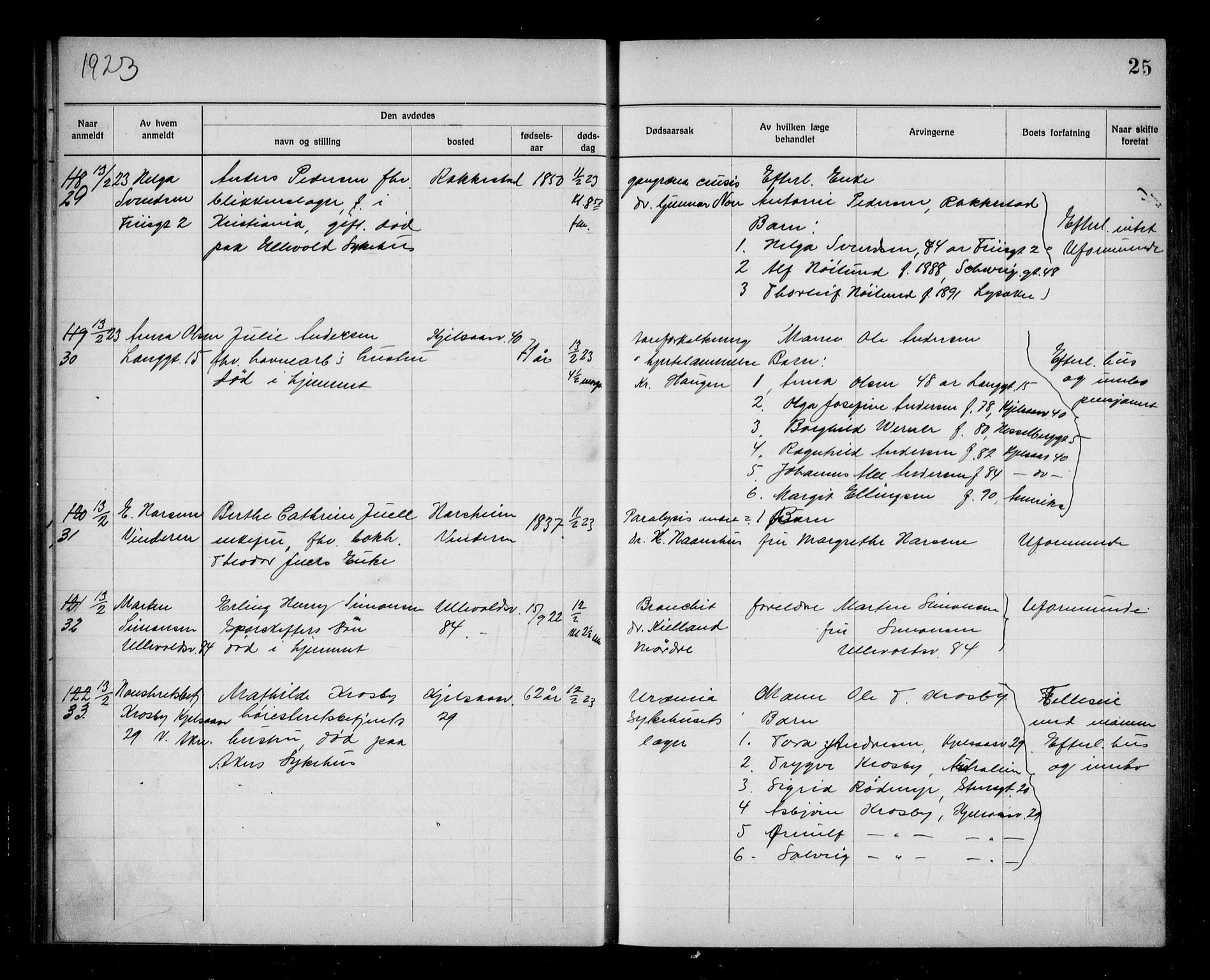 Aker kriminaldommer, skifte- og auksjonsforvalterembete, AV/SAO-A-10452/H/Hb/Hba/Hbab/L0001: Dødsfallsprotokoll for Vestre Aker, 1922-1925, p. 25