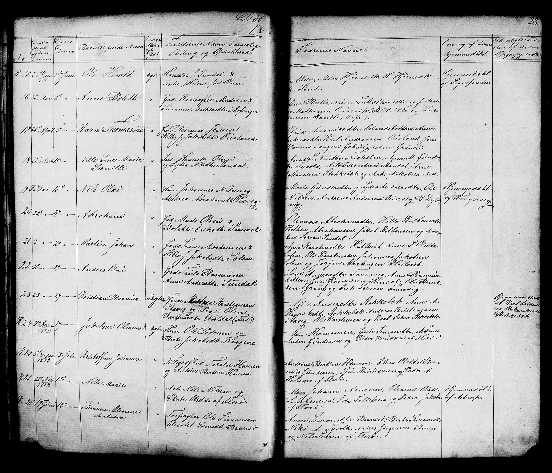 Kinn sokneprestembete, AV/SAB-A-80801/H/Hab/Habc/L0002: Parish register (copy) no. C 2, 1869-1918, p. 23