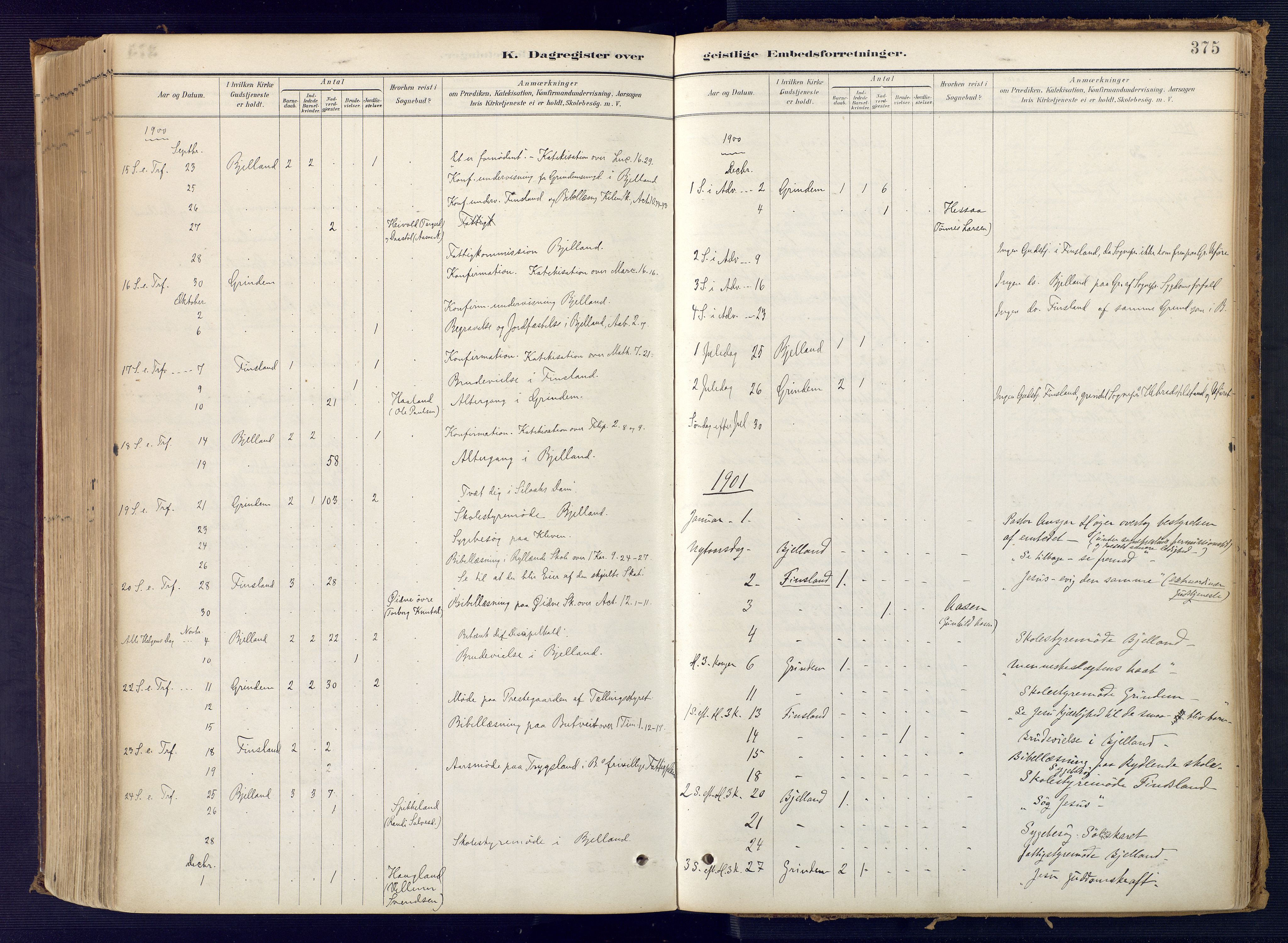 Bjelland sokneprestkontor, AV/SAK-1111-0005/F/Fa/Faa/L0004: Parish register (official) no. A 4, 1887-1923, p. 375