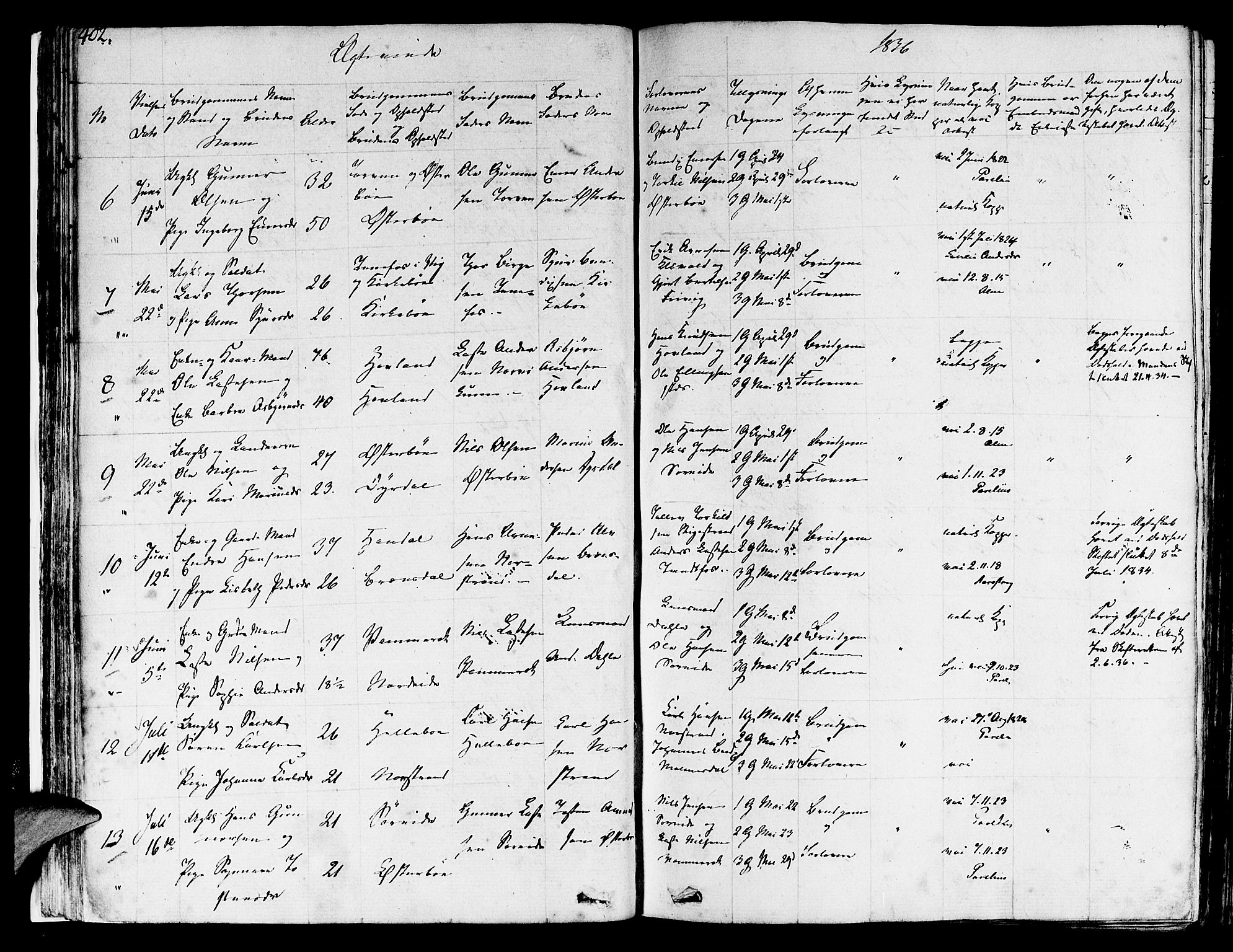 Lavik sokneprestembete, AV/SAB-A-80901: Parish register (official) no. A 2II, 1821-1842, p. 402