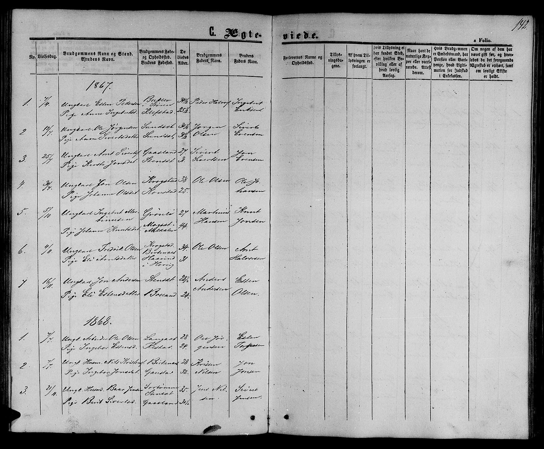 Ministerialprotokoller, klokkerbøker og fødselsregistre - Sør-Trøndelag, SAT/A-1456/694/L1131: Parish register (copy) no. 694C03, 1858-1886, p. 142