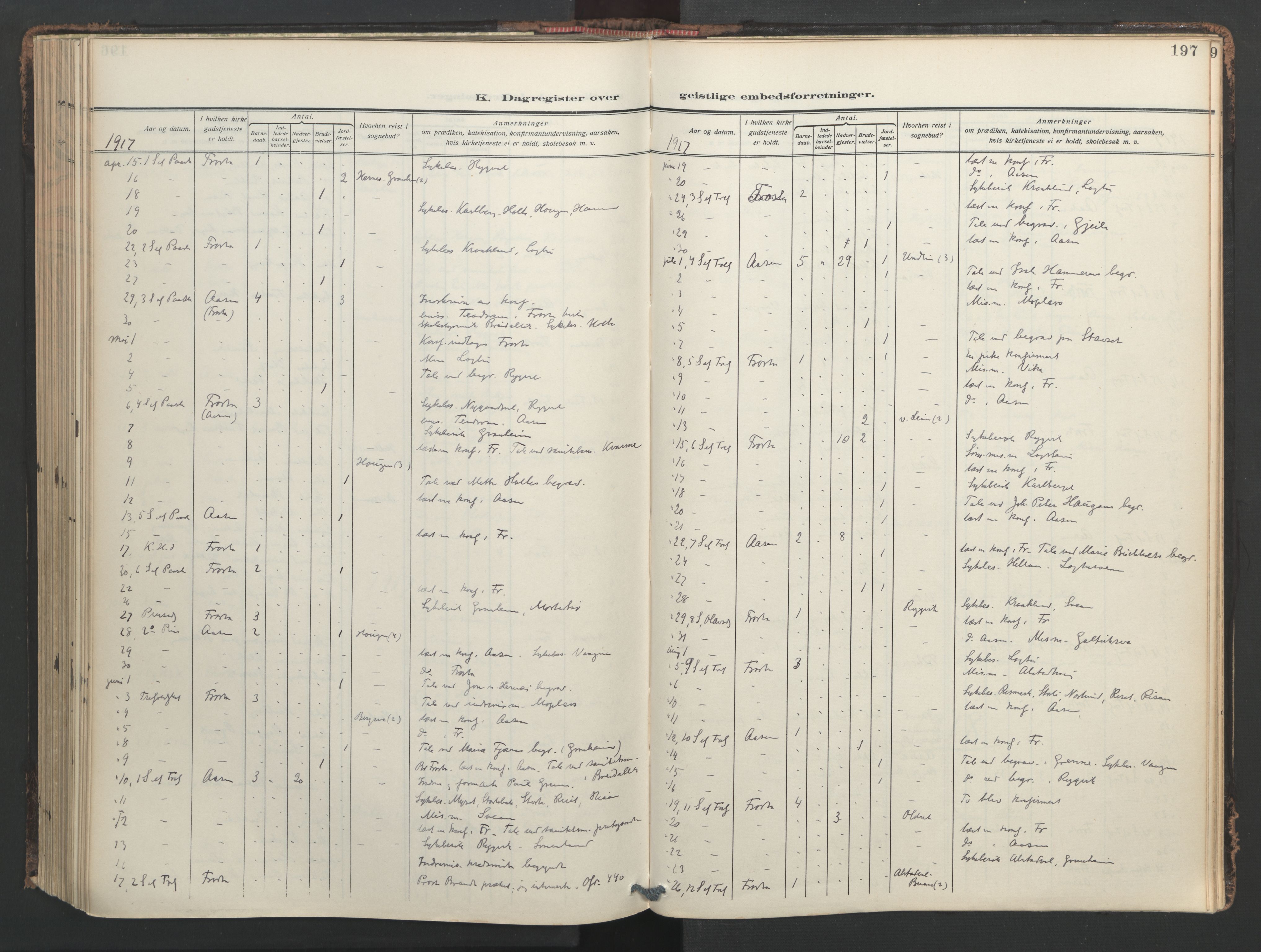 Ministerialprotokoller, klokkerbøker og fødselsregistre - Nord-Trøndelag, SAT/A-1458/713/L0123: Parish register (official) no. 713A12, 1911-1925, p. 197