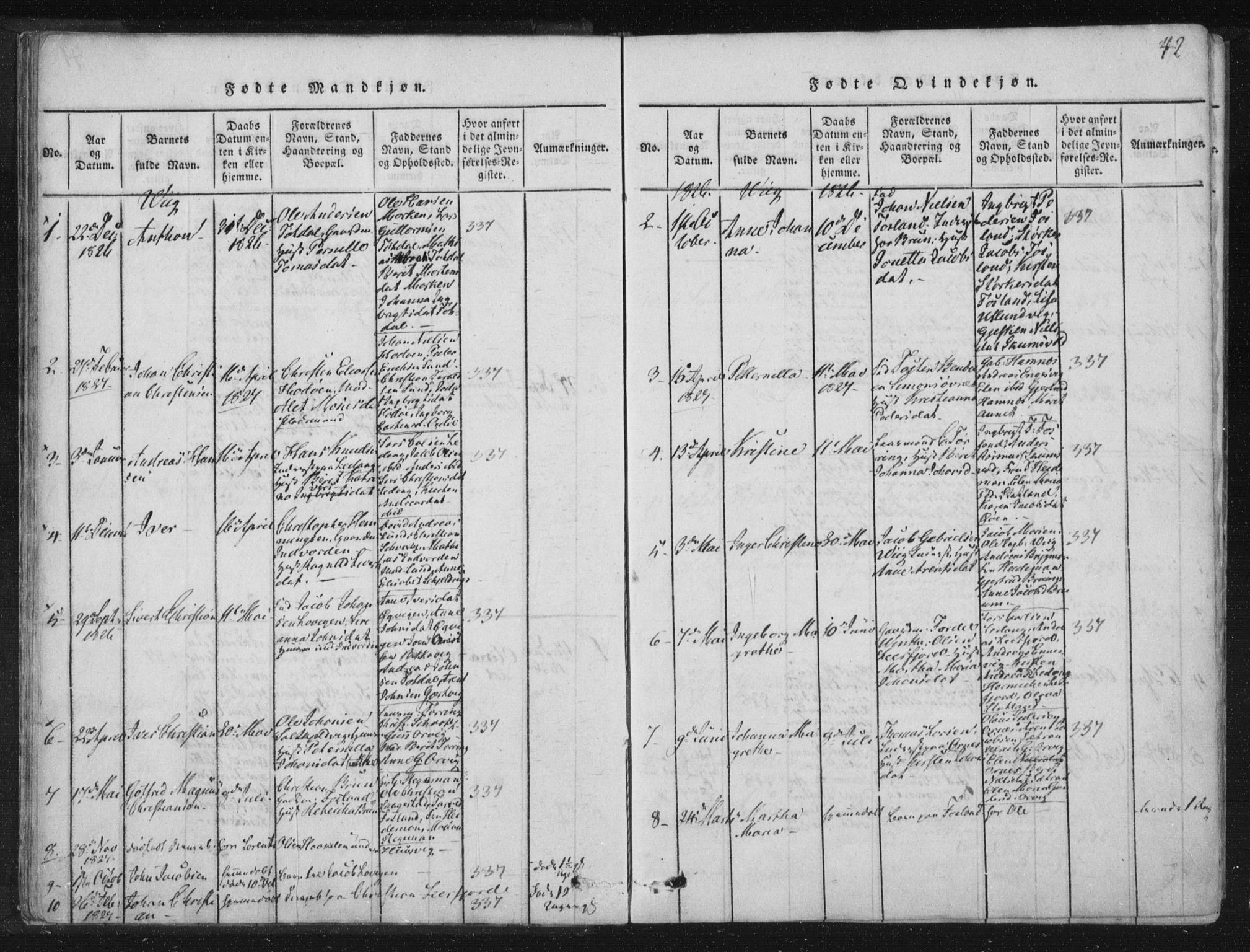 Ministerialprotokoller, klokkerbøker og fødselsregistre - Nord-Trøndelag, SAT/A-1458/773/L0609: Parish register (official) no. 773A03 /2, 1815-1830, p. 42