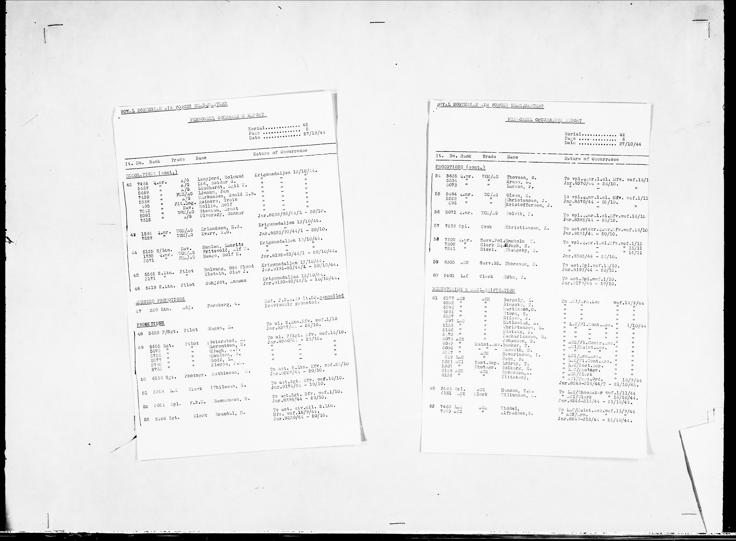 Forsvaret, Flyvåpnenes treningsleir 1940-1945, AV/RA-RAFA-3974/V/L0038: Ekspedisjonskontoret. 8. Personellkontoret, 1940-1945