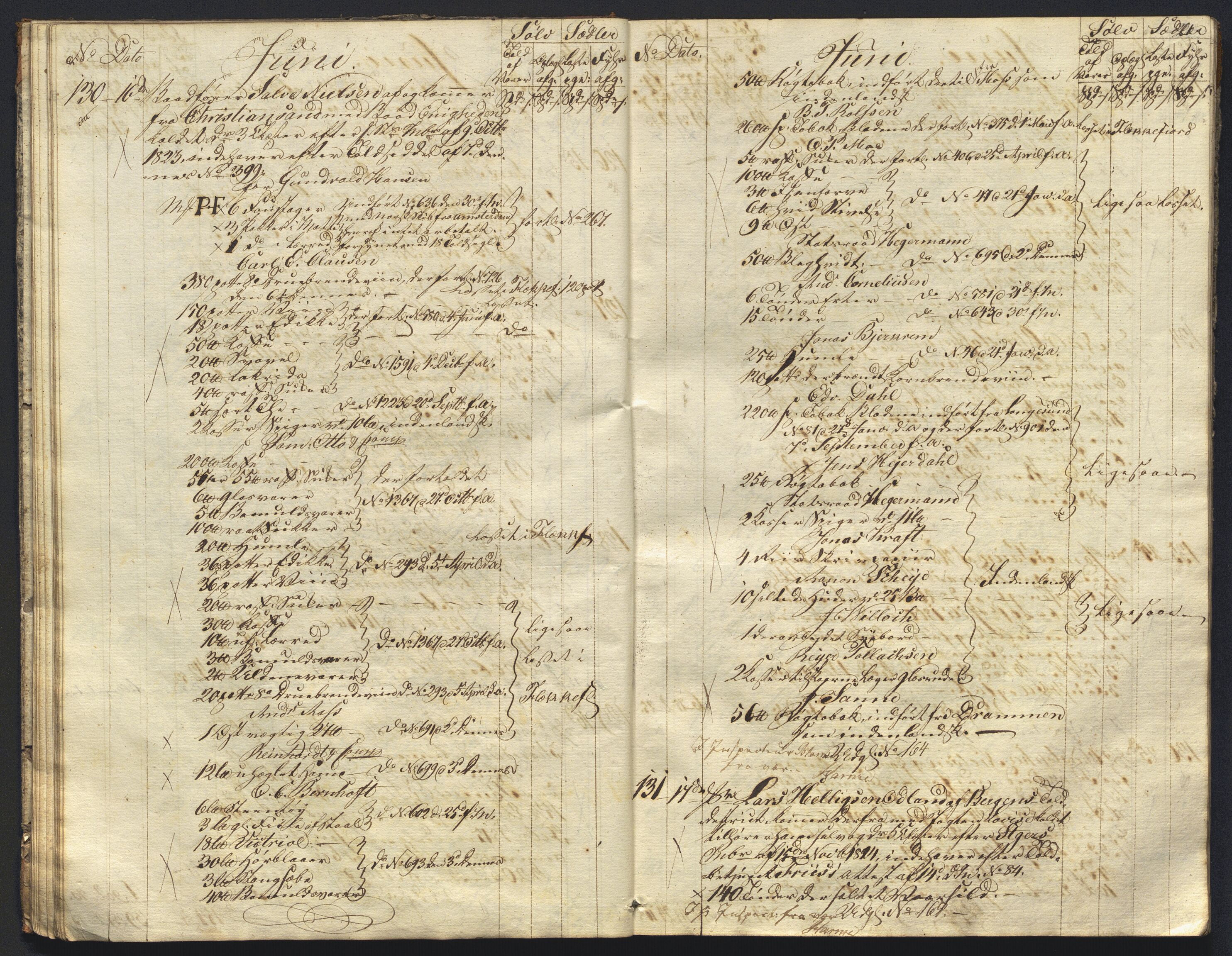 Revisjonsdepartementet, 2. revisjonskontor, AV/RA-S-1115/E/E015/L0059: Egersund: Tollbok, 1825, p. 20b-21a