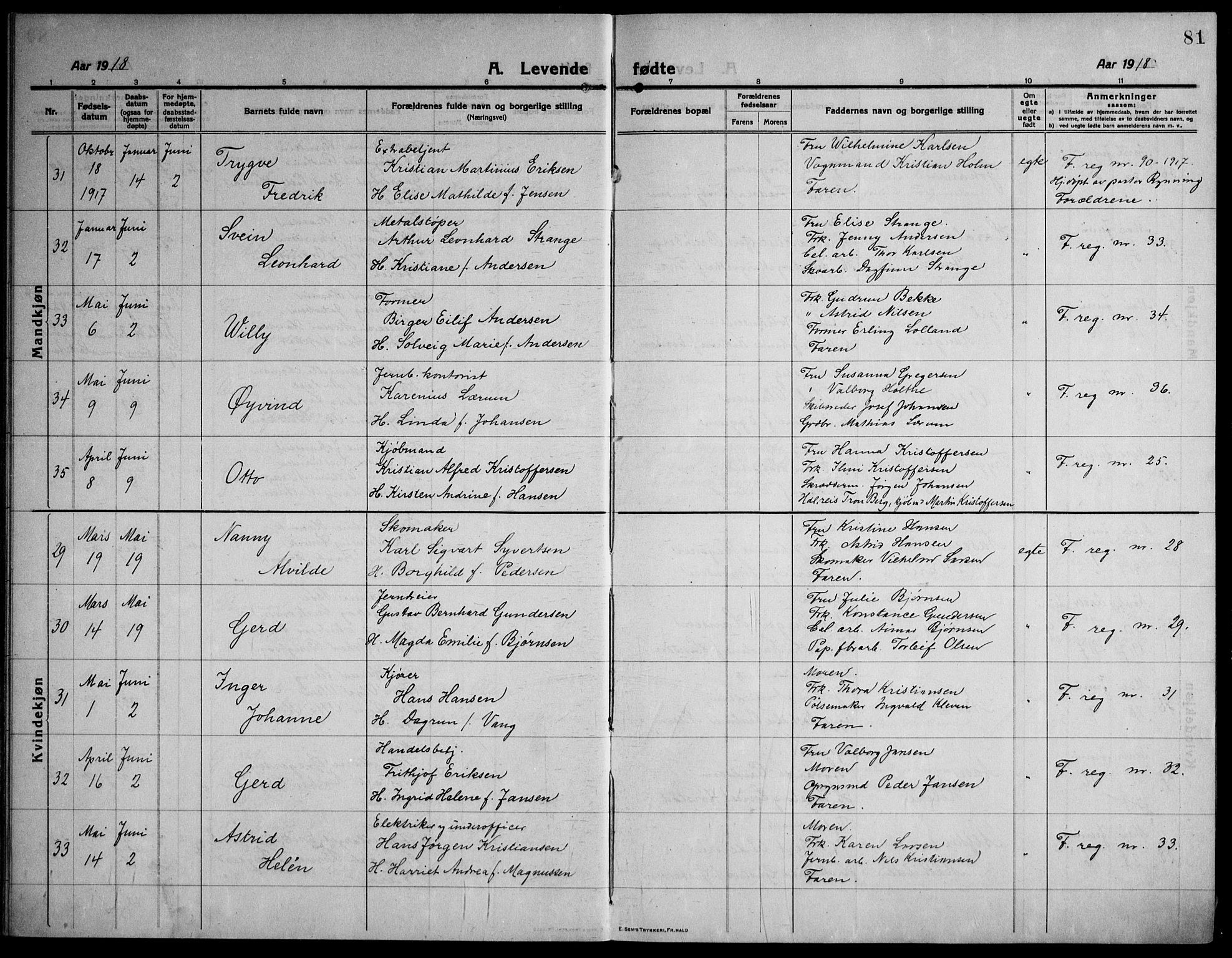 Strømsø kirkebøker, AV/SAKO-A-246/F/Fa/L0029: Parish register (official) no. I 27, 1915-1930, p. 81