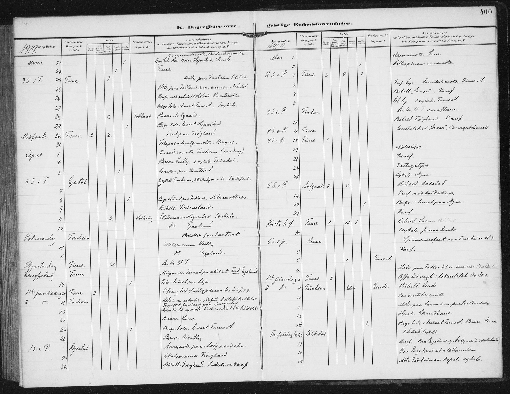 Lye sokneprestkontor, AV/SAST-A-101794/002/A/L0001: Parish register (official) no. A 12, 1904-1920, p. 400