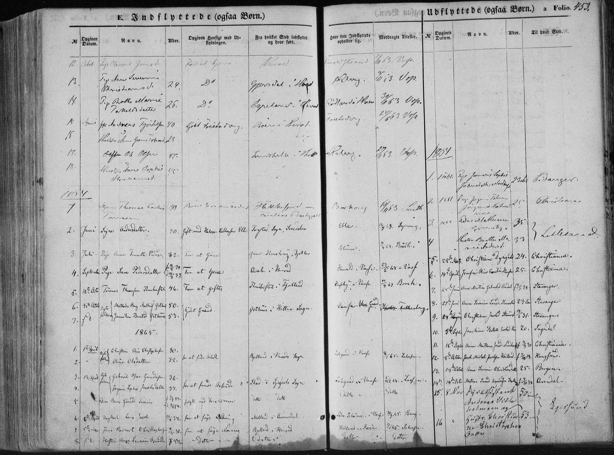 Lista sokneprestkontor, AV/SAK-1111-0027/F/Fa/L0011: Parish register (official) no. A 11, 1861-1878, p. 453