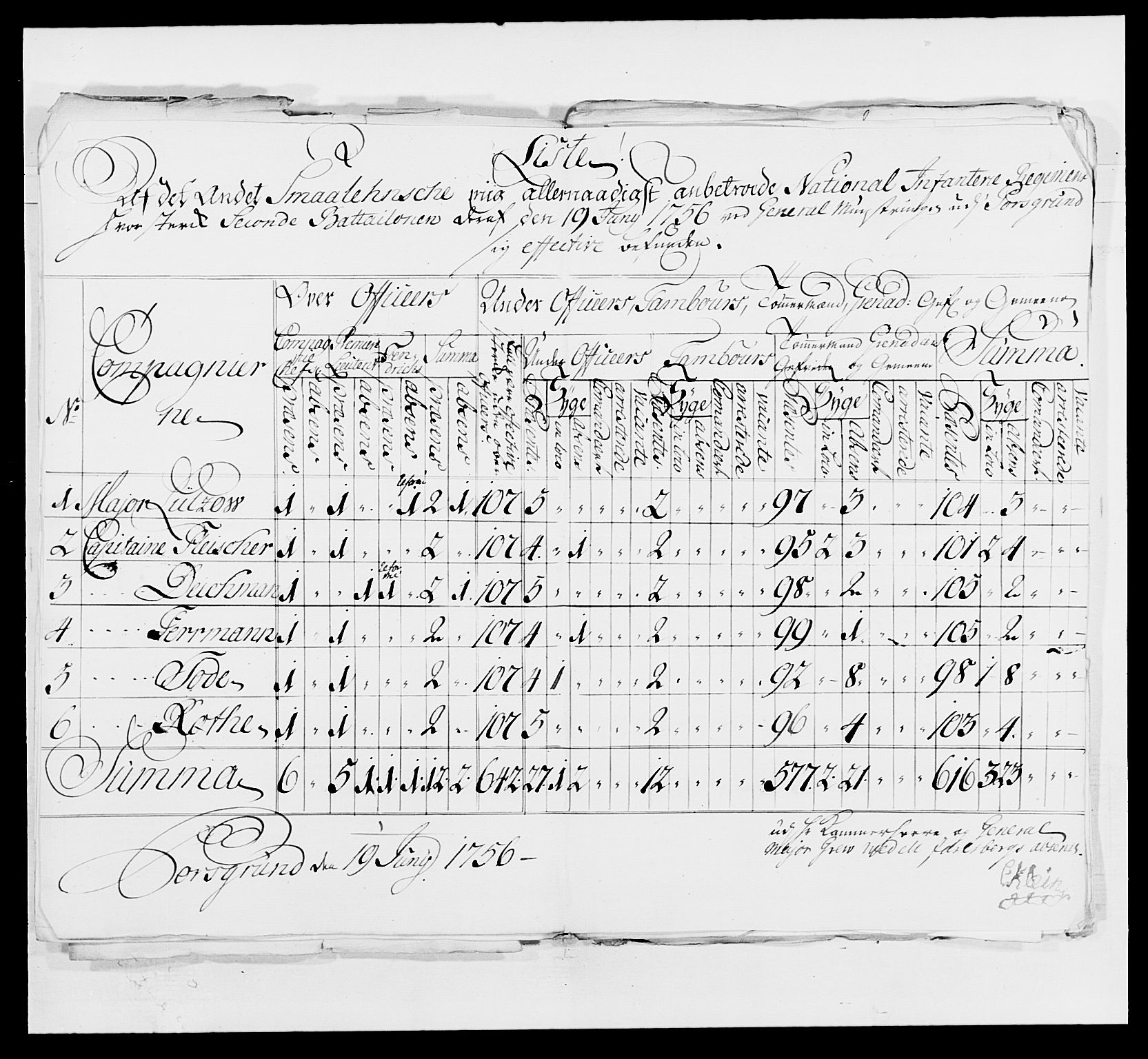 Kommanderende general (KG I) med Det norske krigsdirektorium, RA/EA-5419/E/Ea/L0497: 2. Smålenske regiment, 1748-1765, p. 245