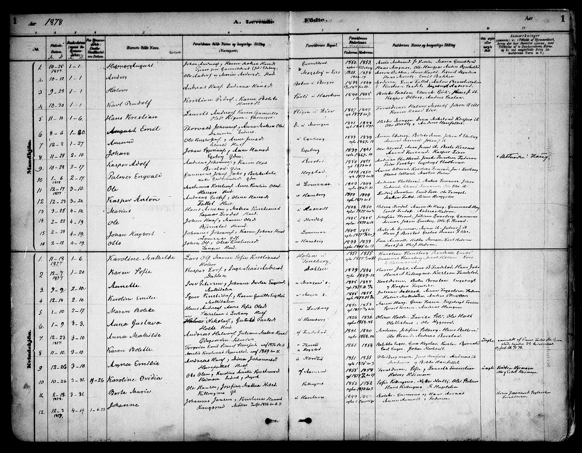 Aurskog prestekontor Kirkebøker, SAO/A-10304a/F/Fa/L0008: Parish register (official) no. I 8, 1878-1937, p. 1