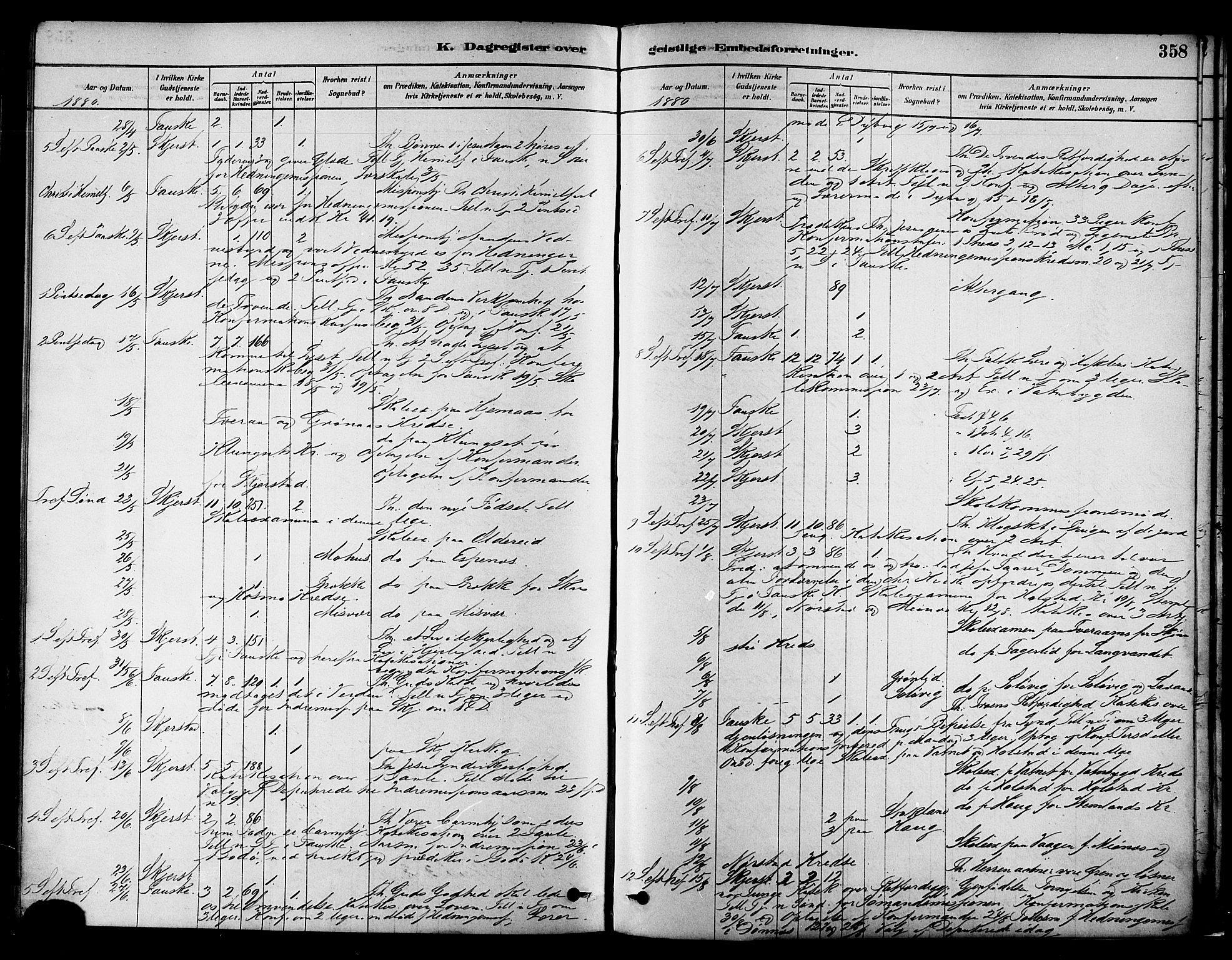 Ministerialprotokoller, klokkerbøker og fødselsregistre - Nordland, SAT/A-1459/852/L0740: Parish register (official) no. 852A10, 1878-1894, p. 358