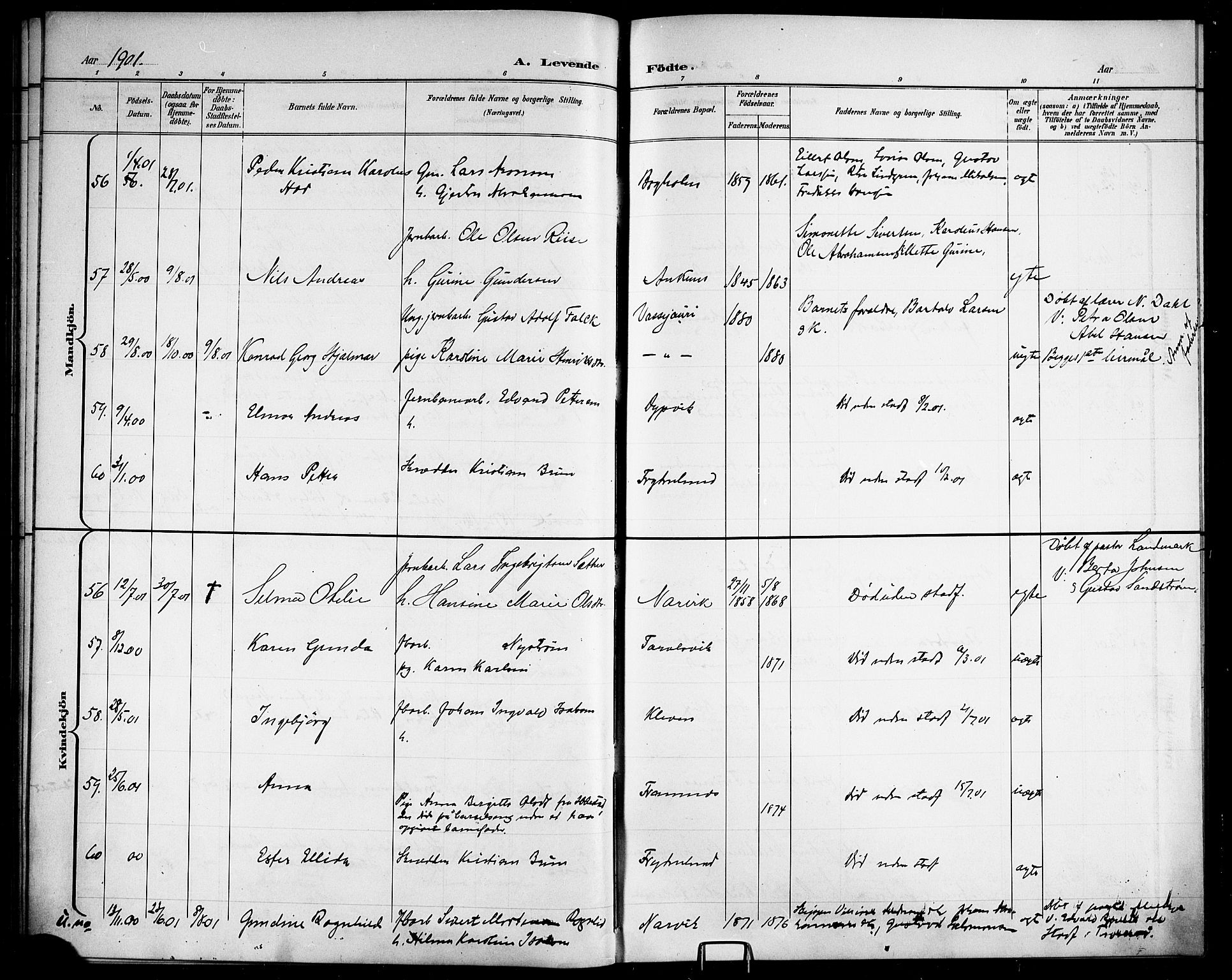 Ministerialprotokoller, klokkerbøker og fødselsregistre - Nordland, AV/SAT-A-1459/866/L0953: Parish register (copy) no. 866C02, 1900-1905