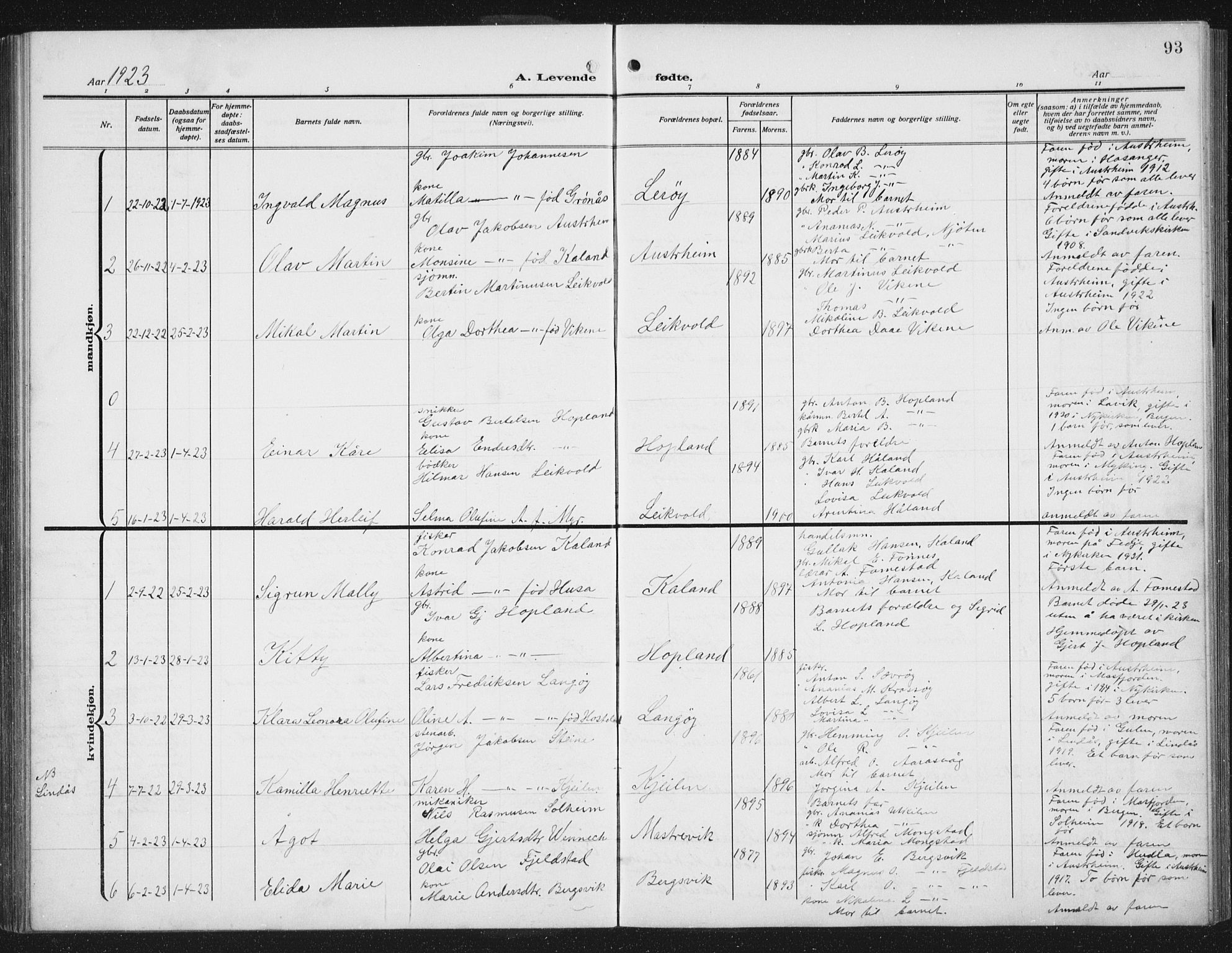 Lindås Sokneprestembete, AV/SAB-A-76701/H/Hab/Habc/L0005: Parish register (copy) no. C 5, 1910-1927, p. 93