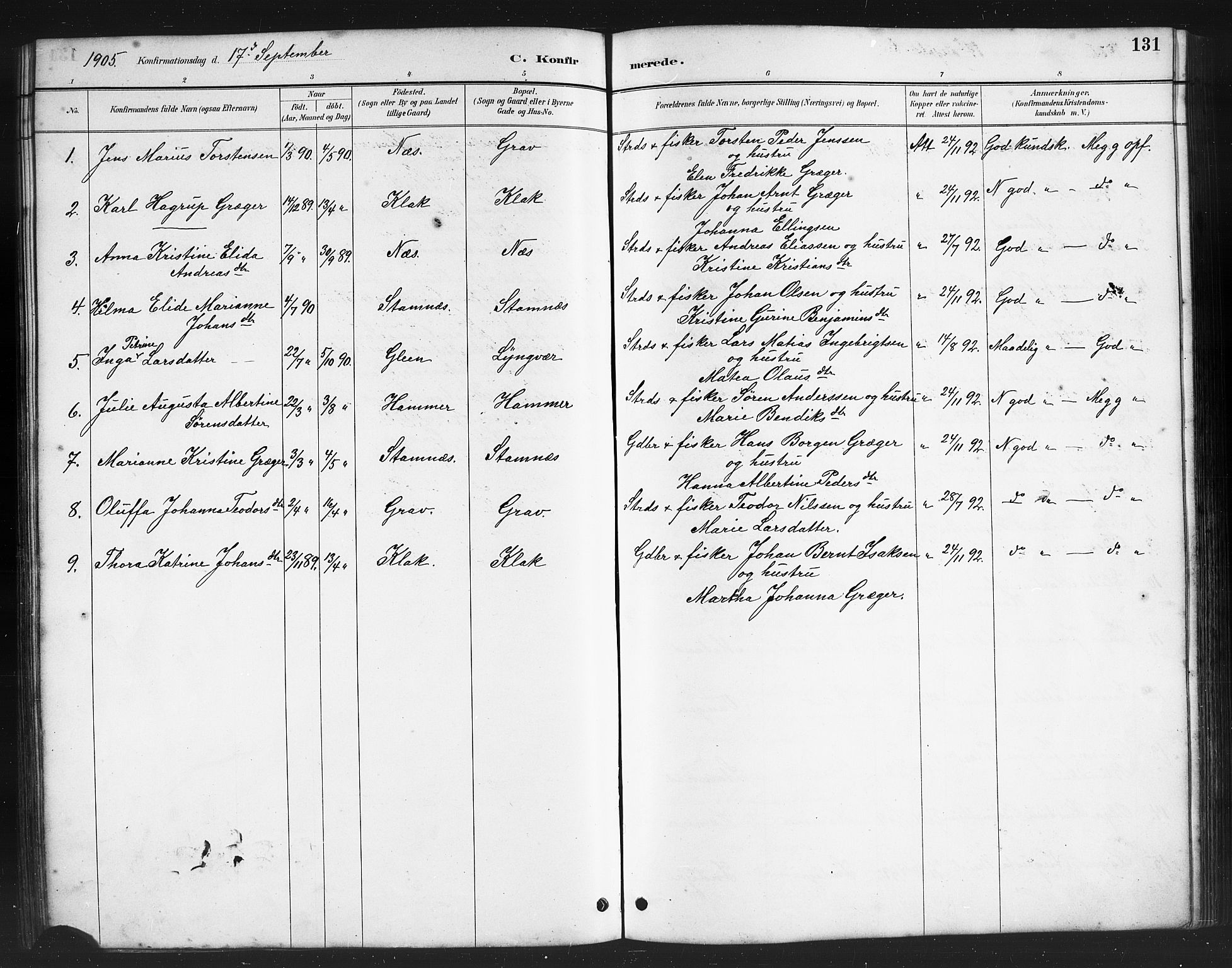 Ministerialprotokoller, klokkerbøker og fødselsregistre - Nordland, AV/SAT-A-1459/808/L0131: Parish register (copy) no. 808C02, 1879-1919, p. 131