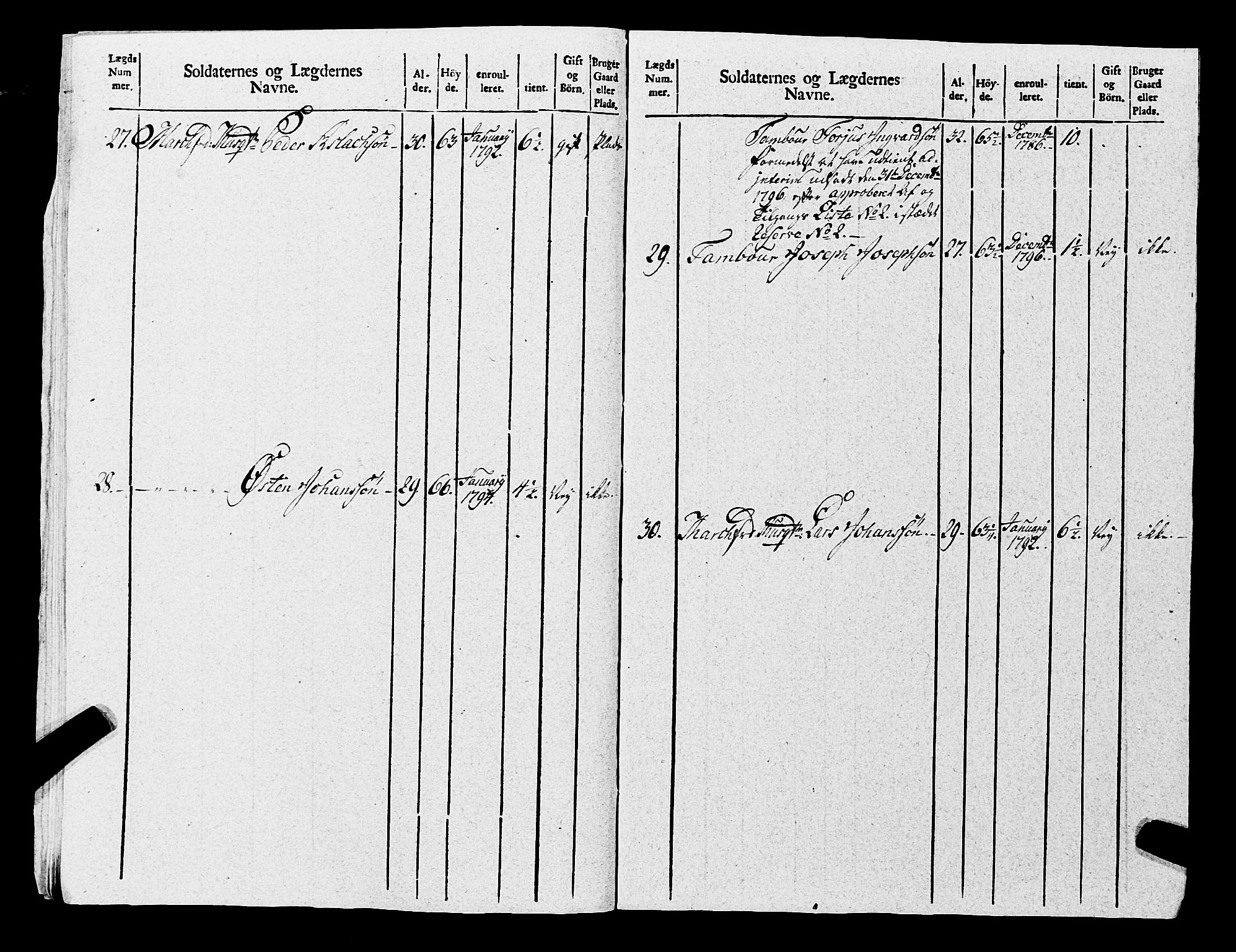 Fylkesmannen i Rogaland, AV/SAST-A-101928/99/3/325/325CA, 1655-1832, p. 8515