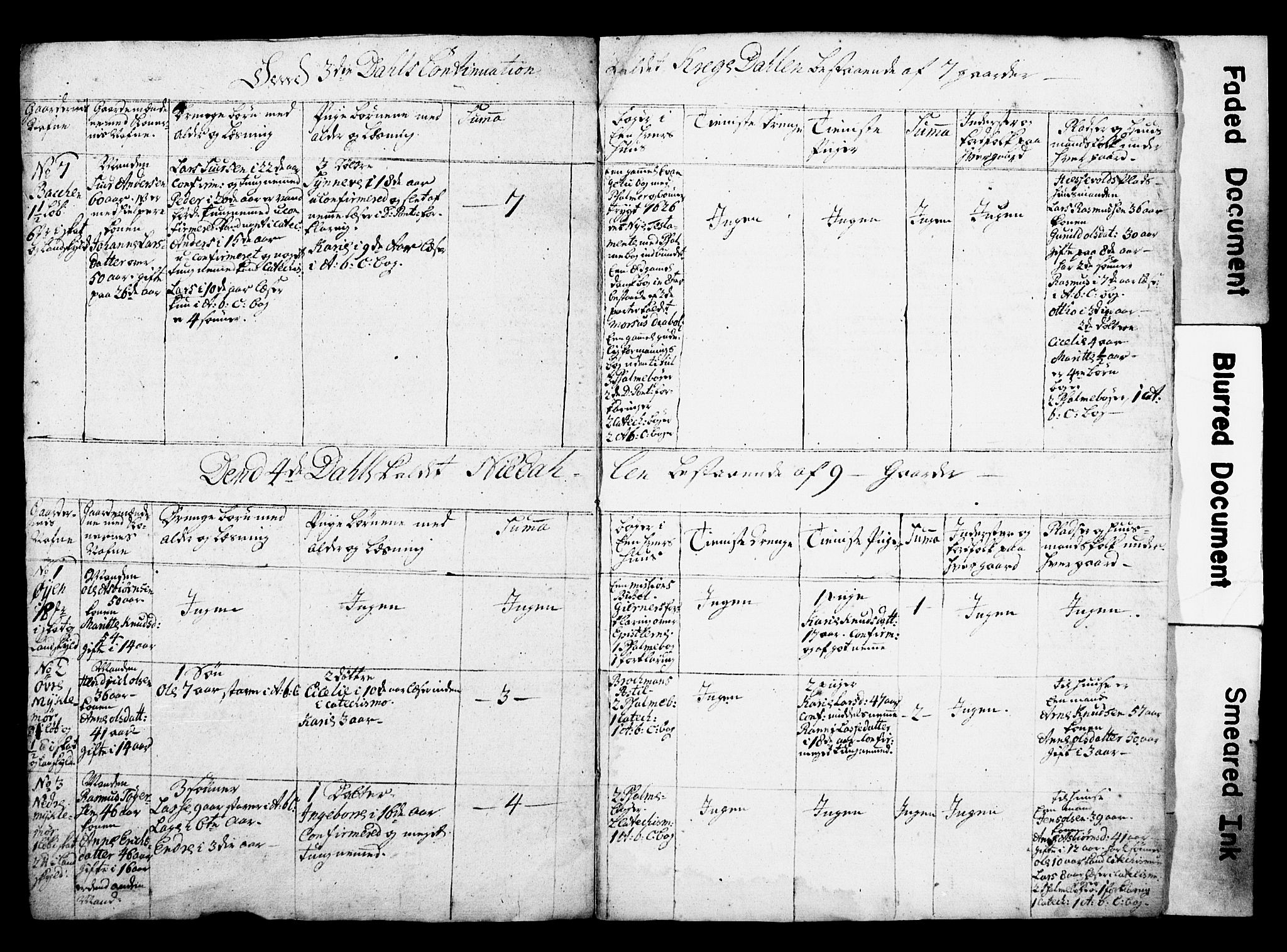 Bjørgvin biskop, AV/SAB-A-5601/Hd/L0001: Manntalslister frå Nordre Bergenhus amt, 1760