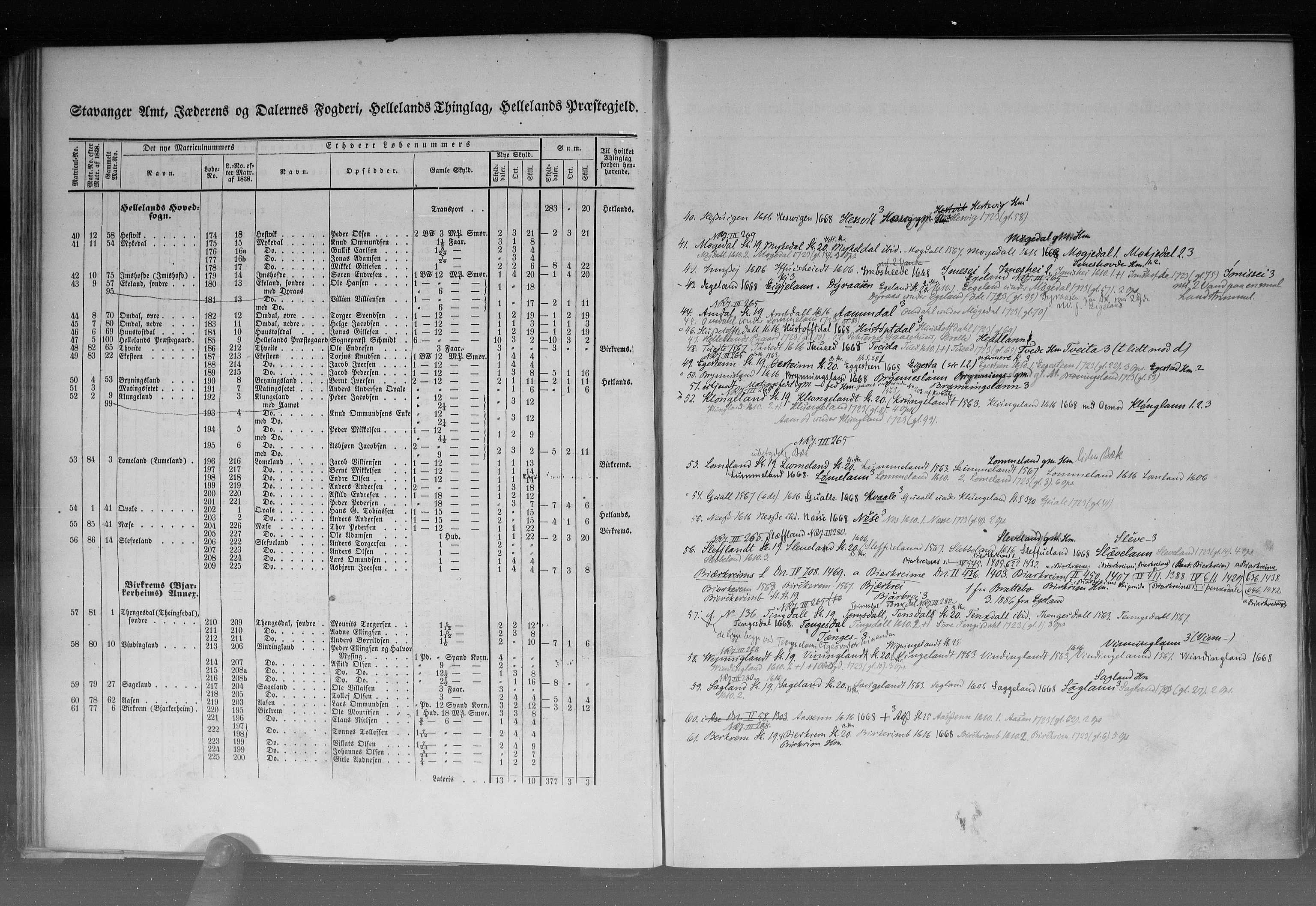 Rygh, AV/RA-PA-0034/F/Fb/L0010: Matrikkelen for 1838 - Stavanger amt (Rogaland fylke), 1838