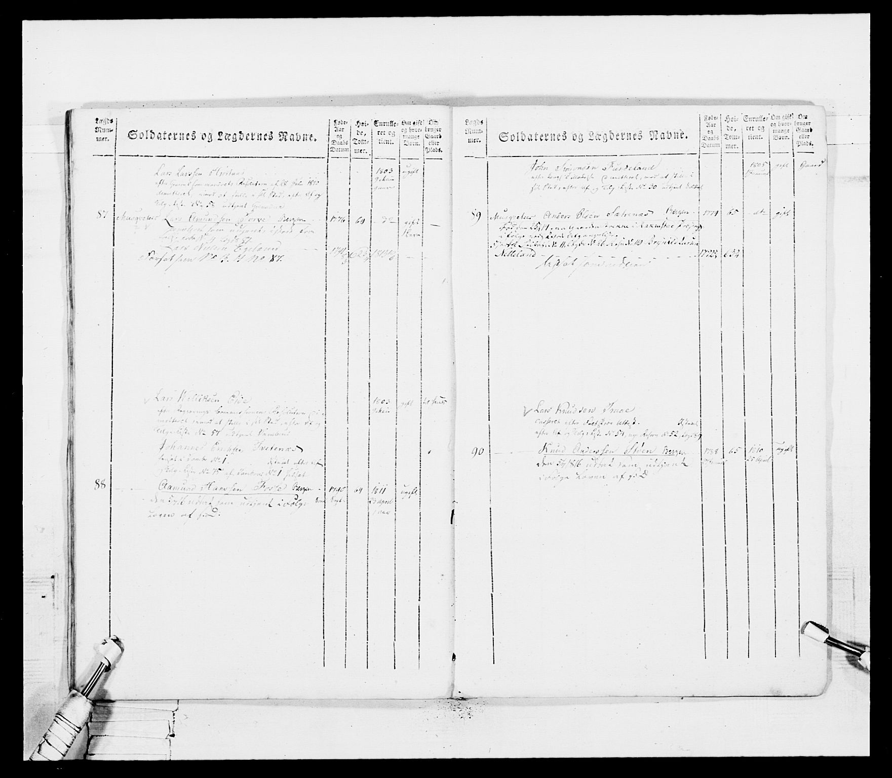 Generalitets- og kommissariatskollegiet, Det kongelige norske kommissariatskollegium, AV/RA-EA-5420/E/Eh/L0099: Bergenhusiske nasjonale infanteriregiment, 1812, p. 306