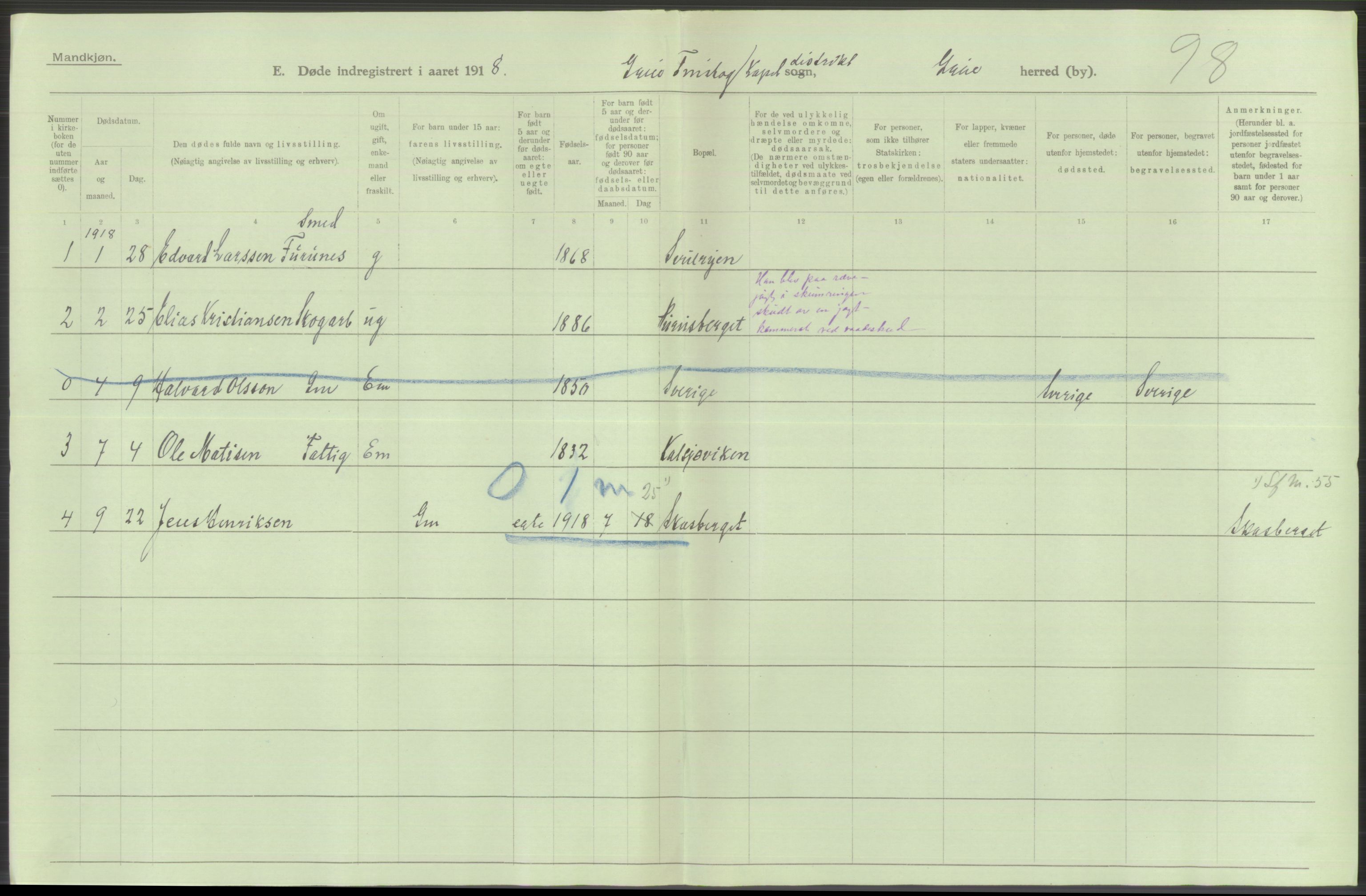 Statistisk sentralbyrå, Sosiodemografiske emner, Befolkning, RA/S-2228/D/Df/Dfb/Dfbh/L0014: Hedemarkens fylke: Døde. Bygder og byer., 1918, p. 508